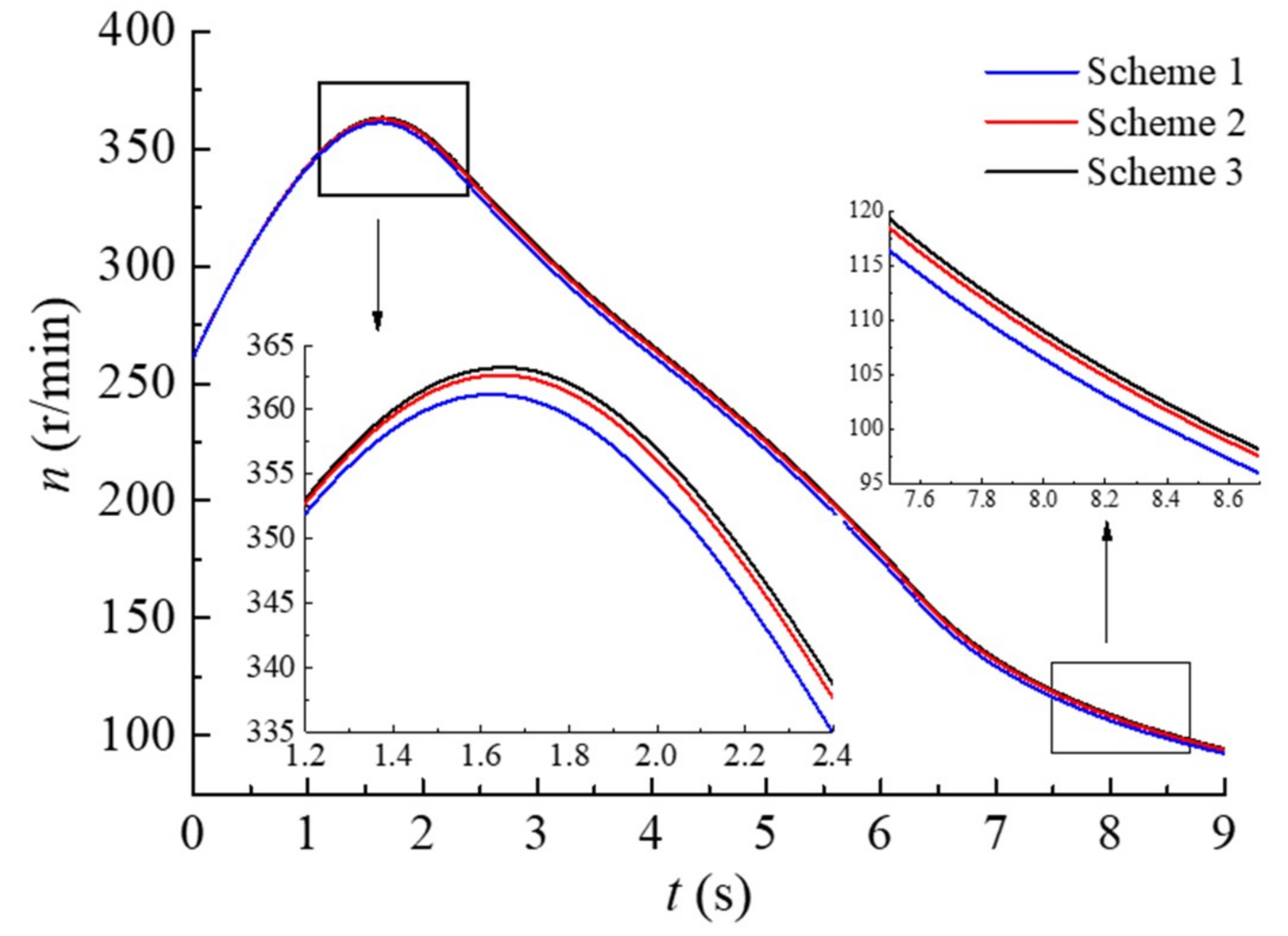 Energies 11 03354 g006 Energies 11 03354 g006