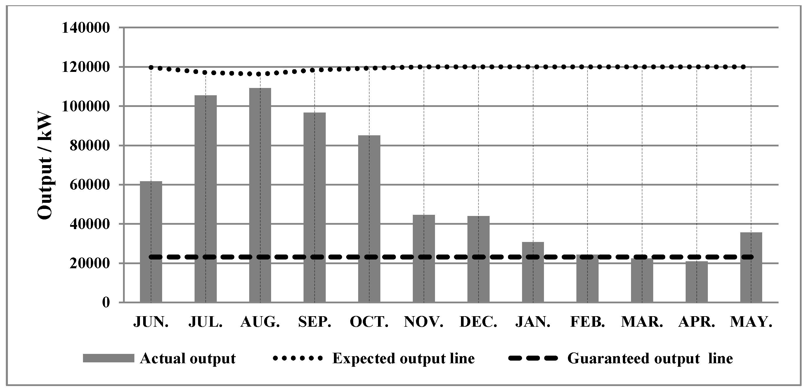 Energies 11 03355 g013 550