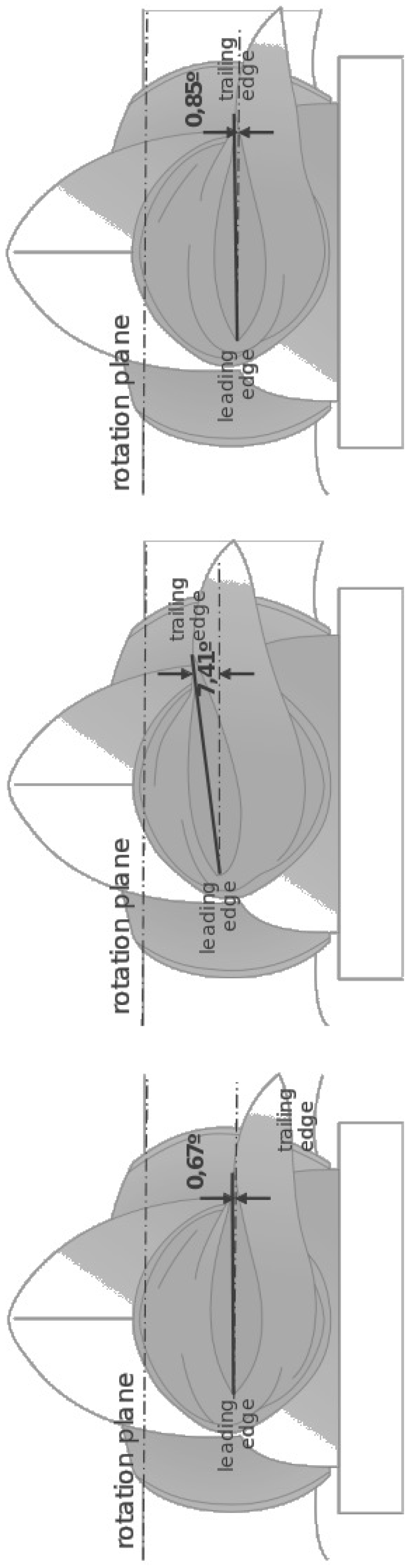 Energies 11 03357 g002 Energies 11 03357 g002