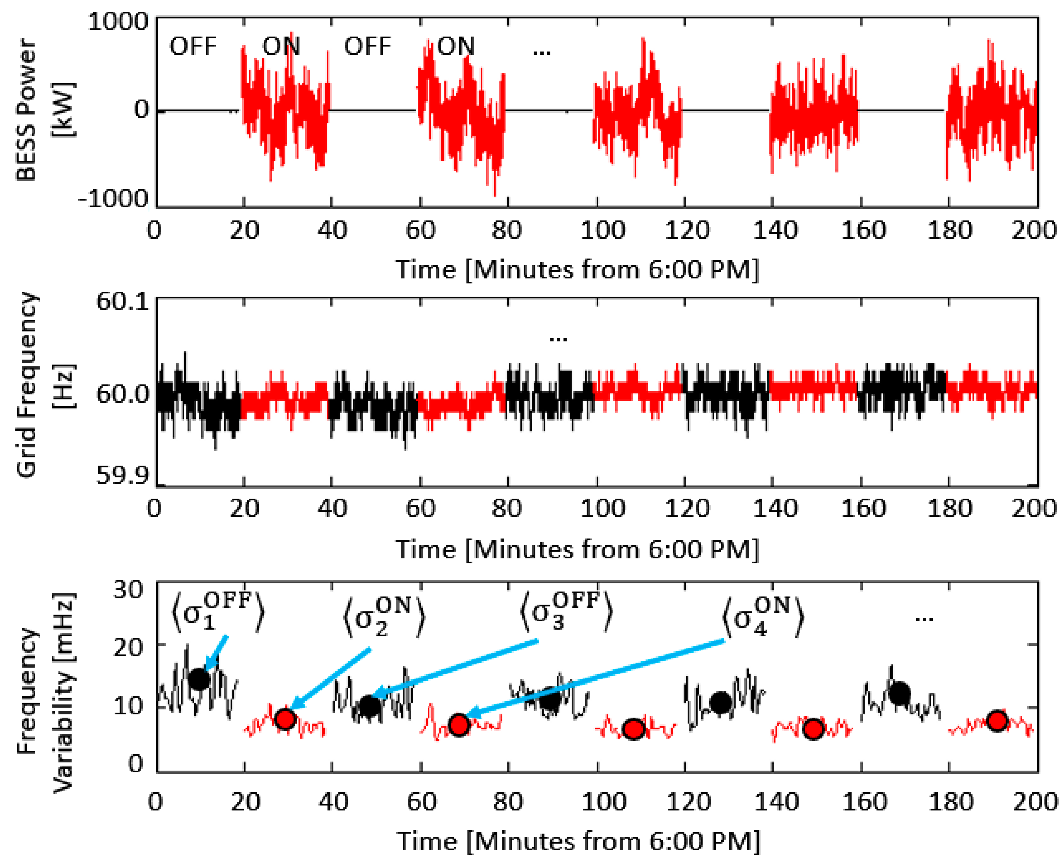 Energies 11 03358 g005