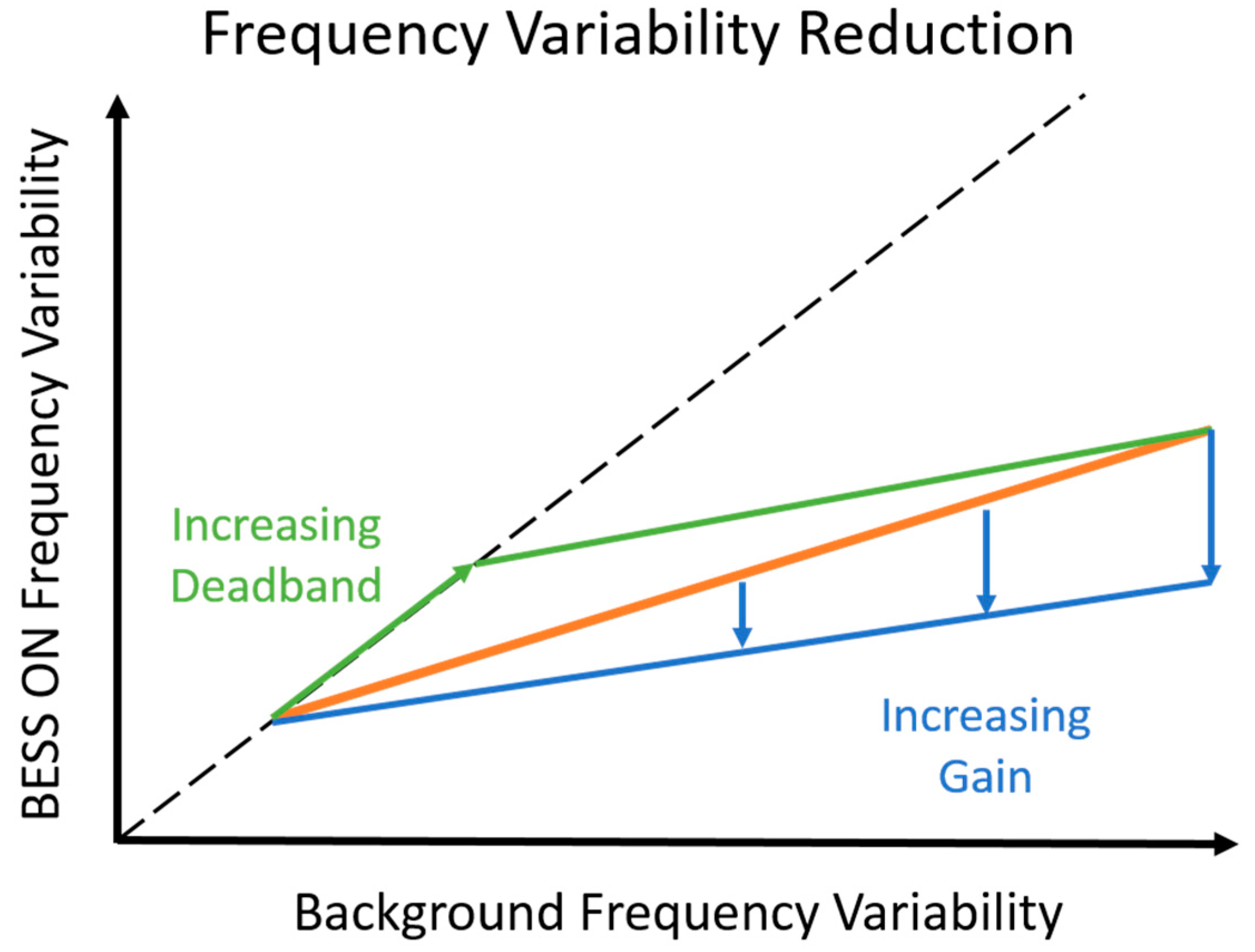 Energies 11 03358 g008