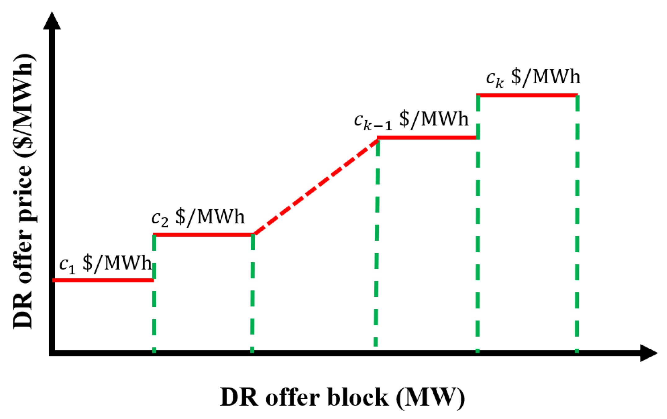 Energies 11 03361 g003