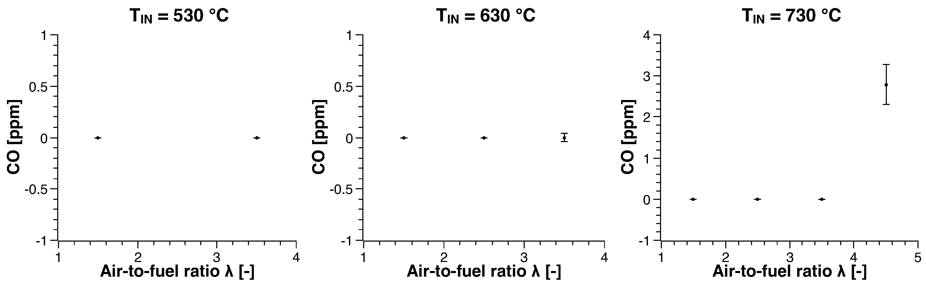 Energies 11 03363 g005