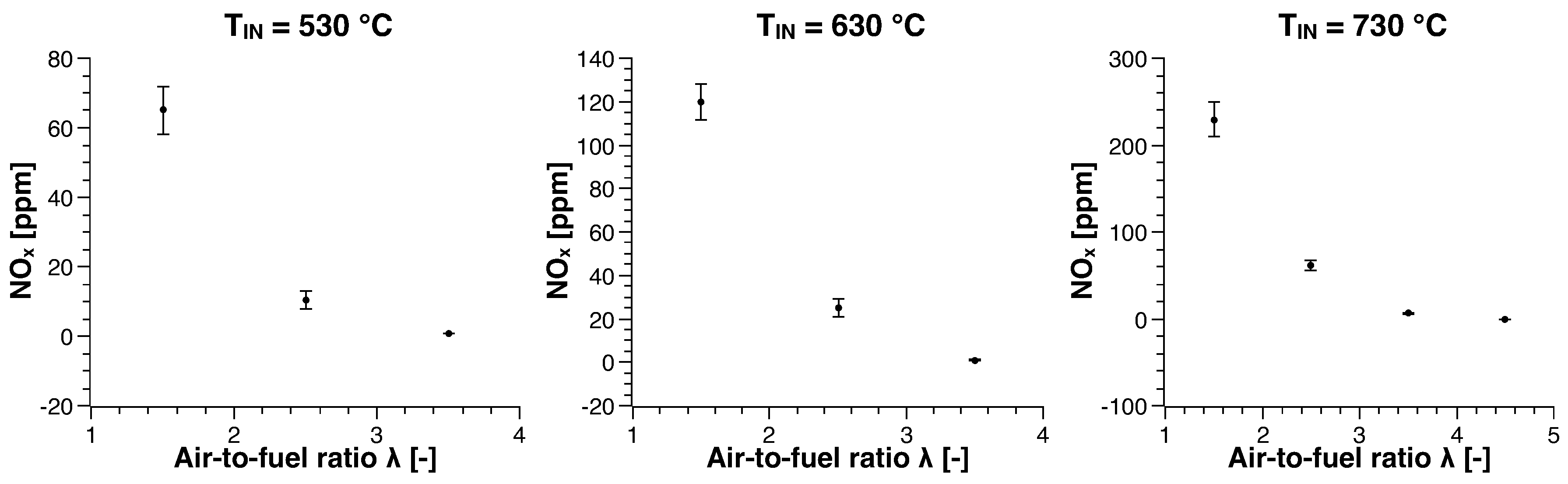 Energies 11 03363 g006