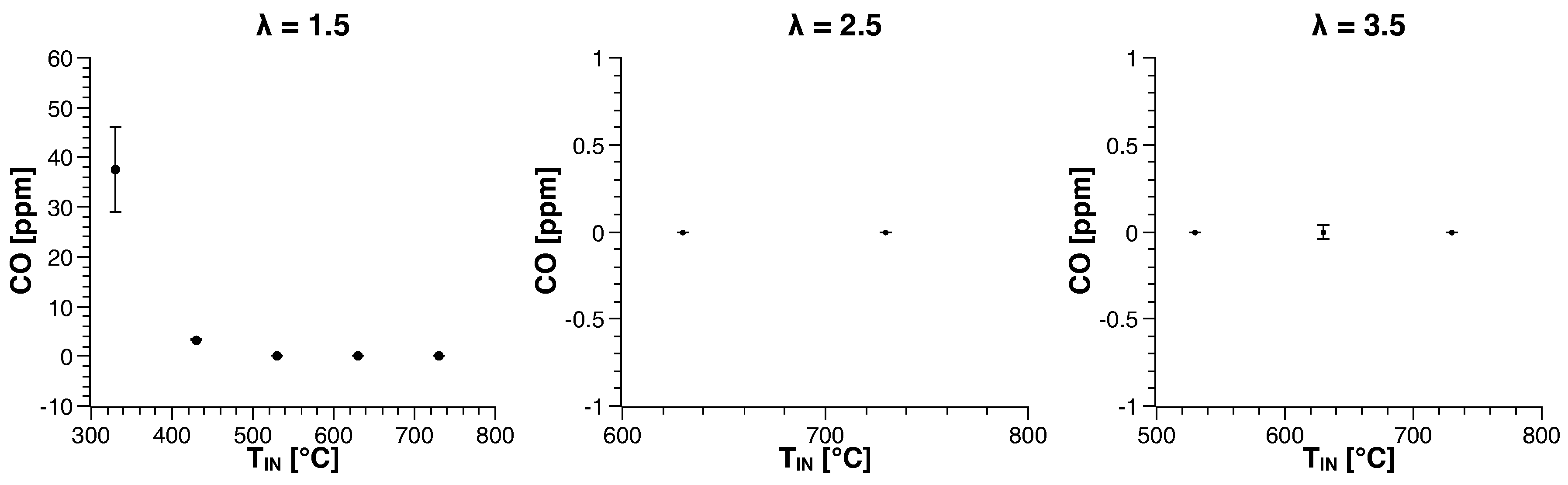 Energies 11 03363 g008