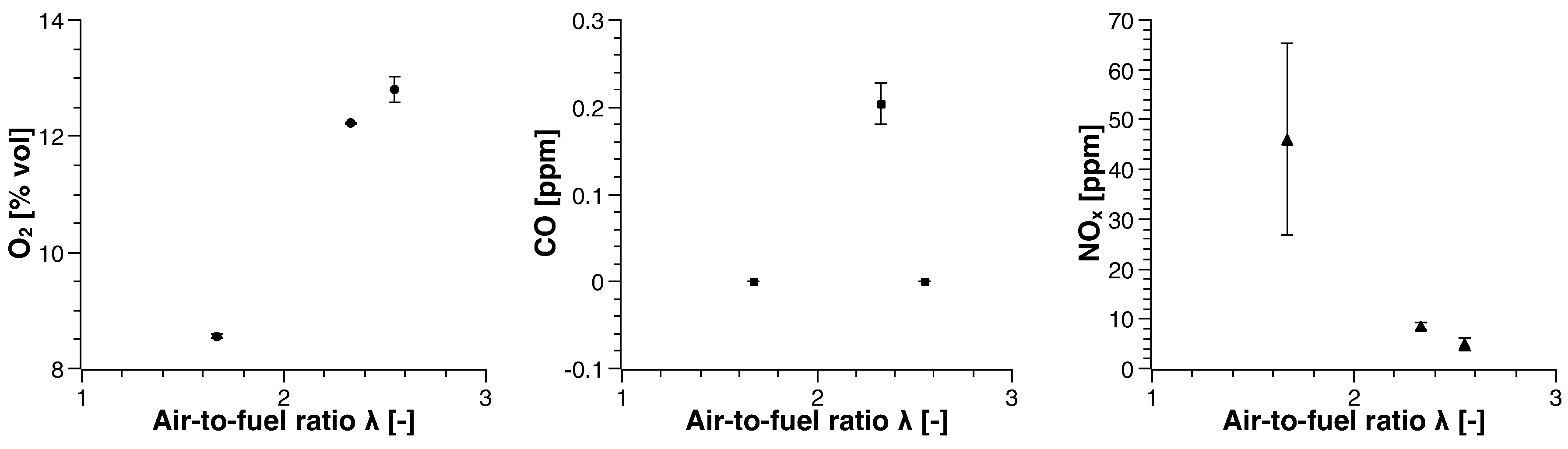 Energies 11 03363 g011