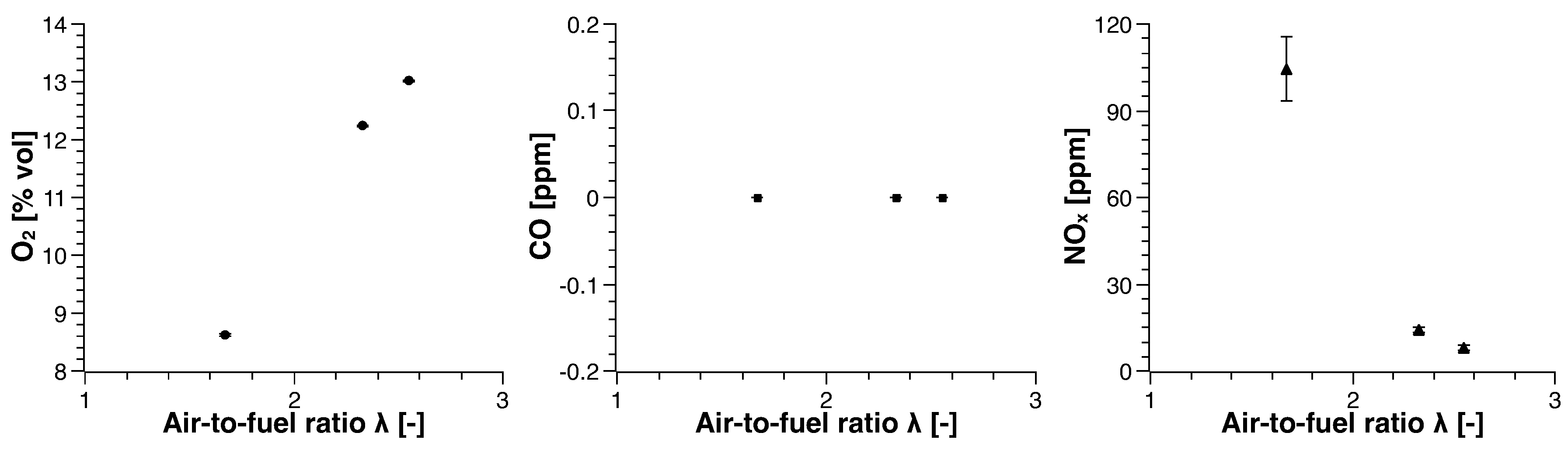 Energies 11 03363 g012