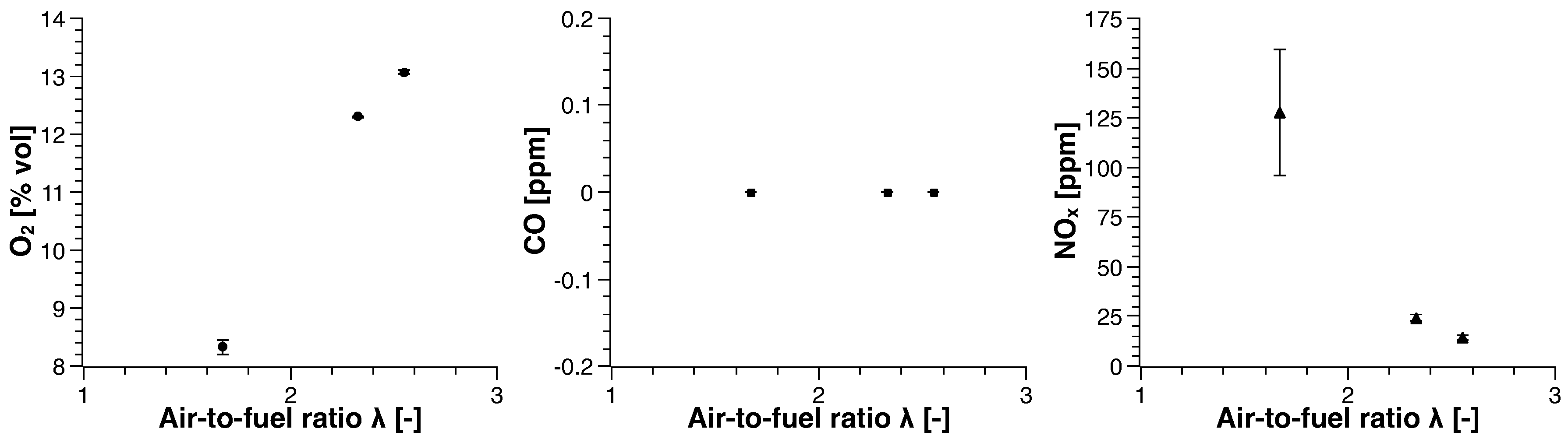 Energies 11 03363 g013