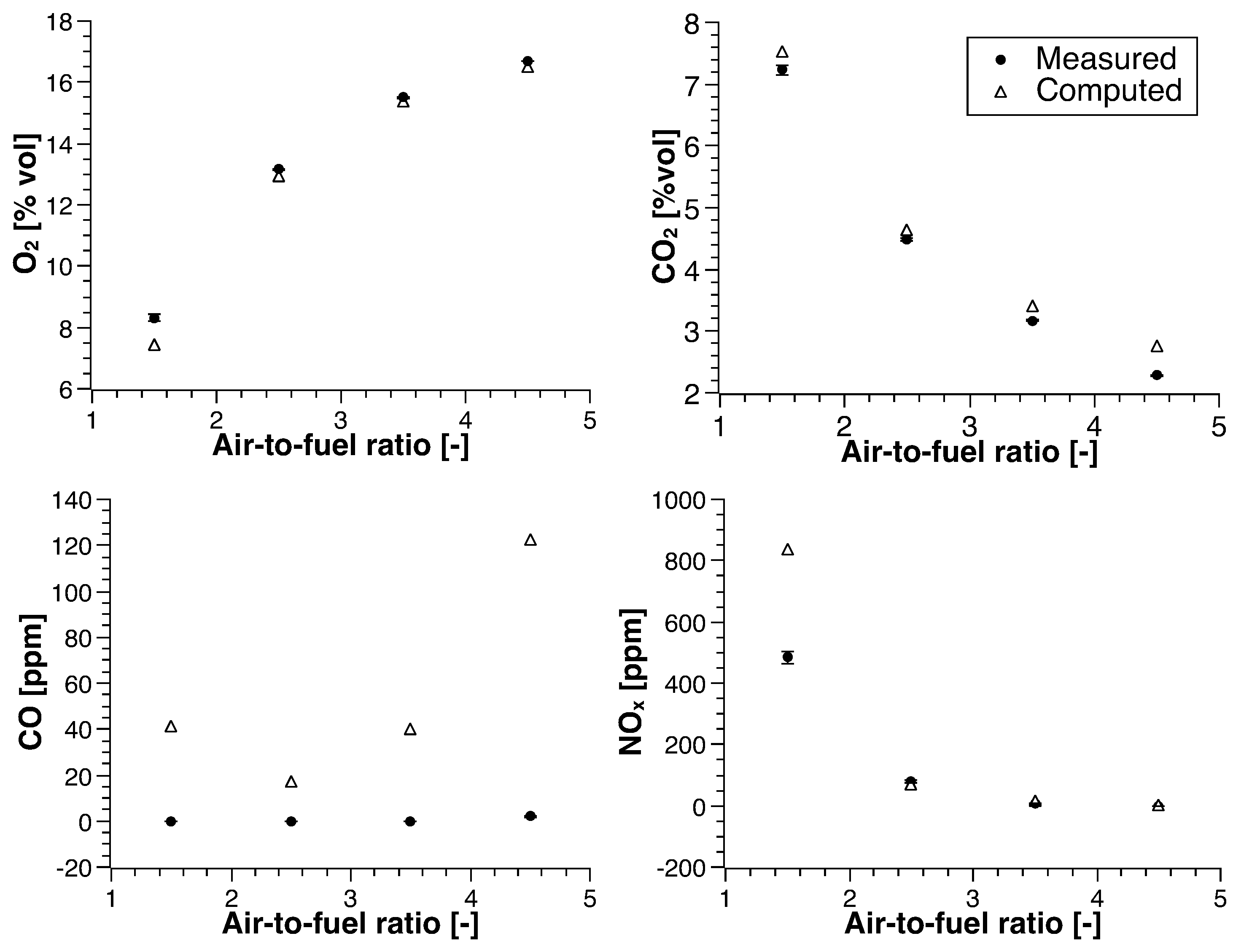 Energies 11 03363 g015