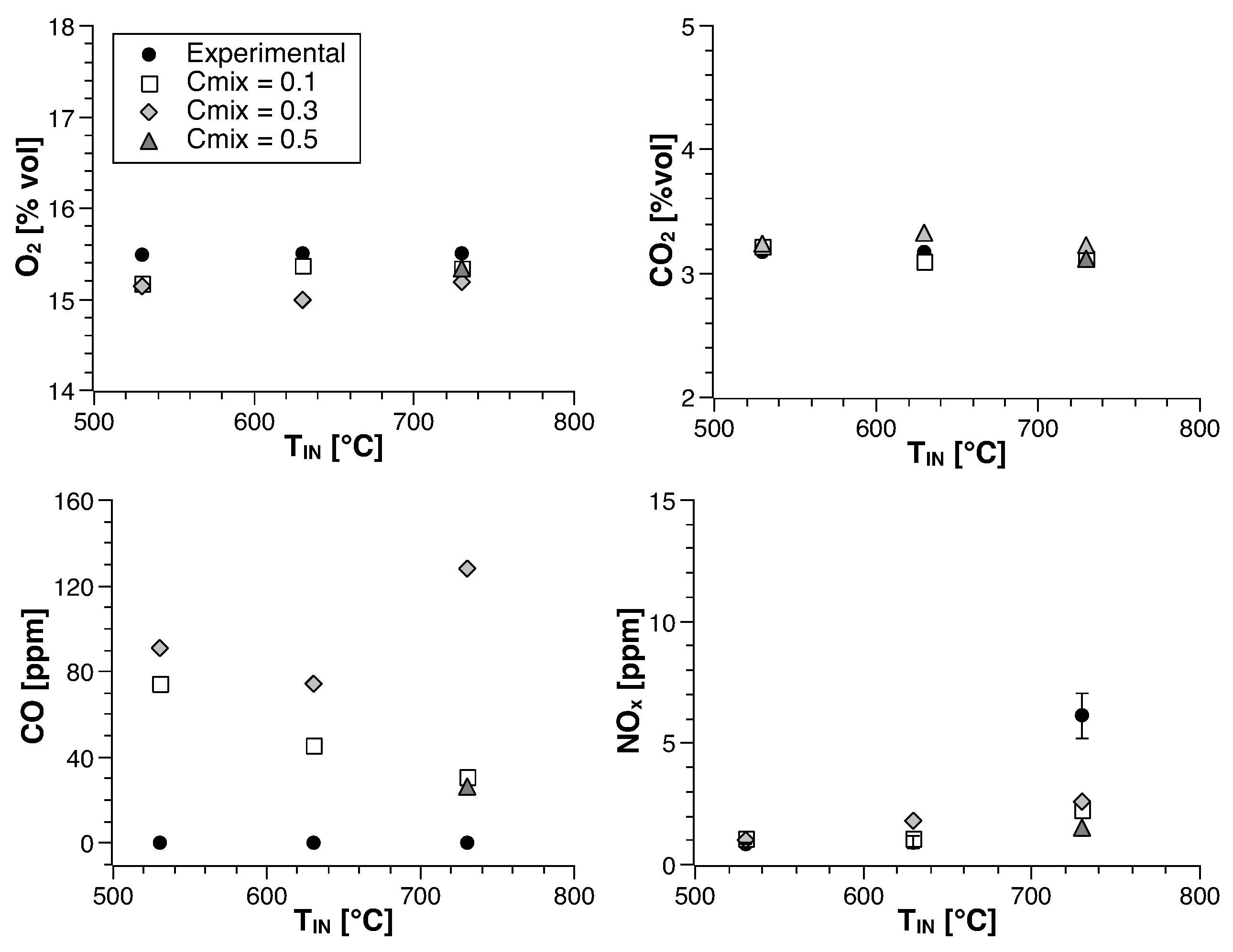 Energies 11 03363 g017