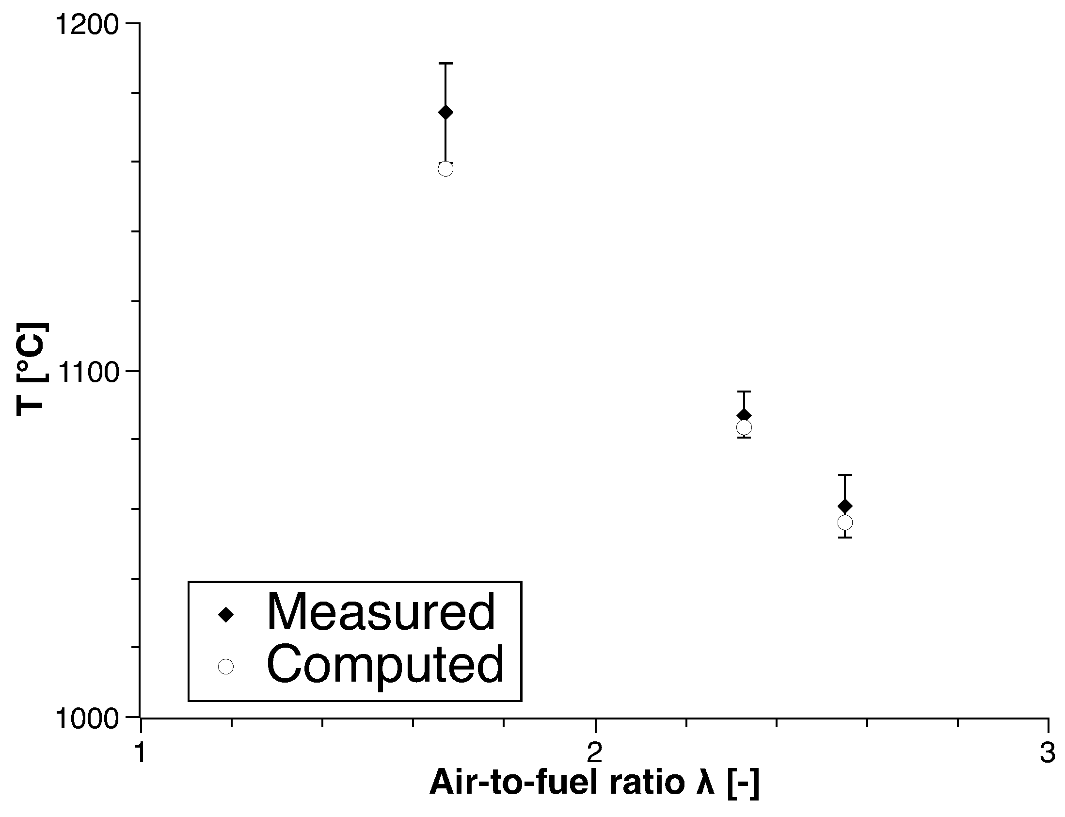 Energies 11 03363 g020