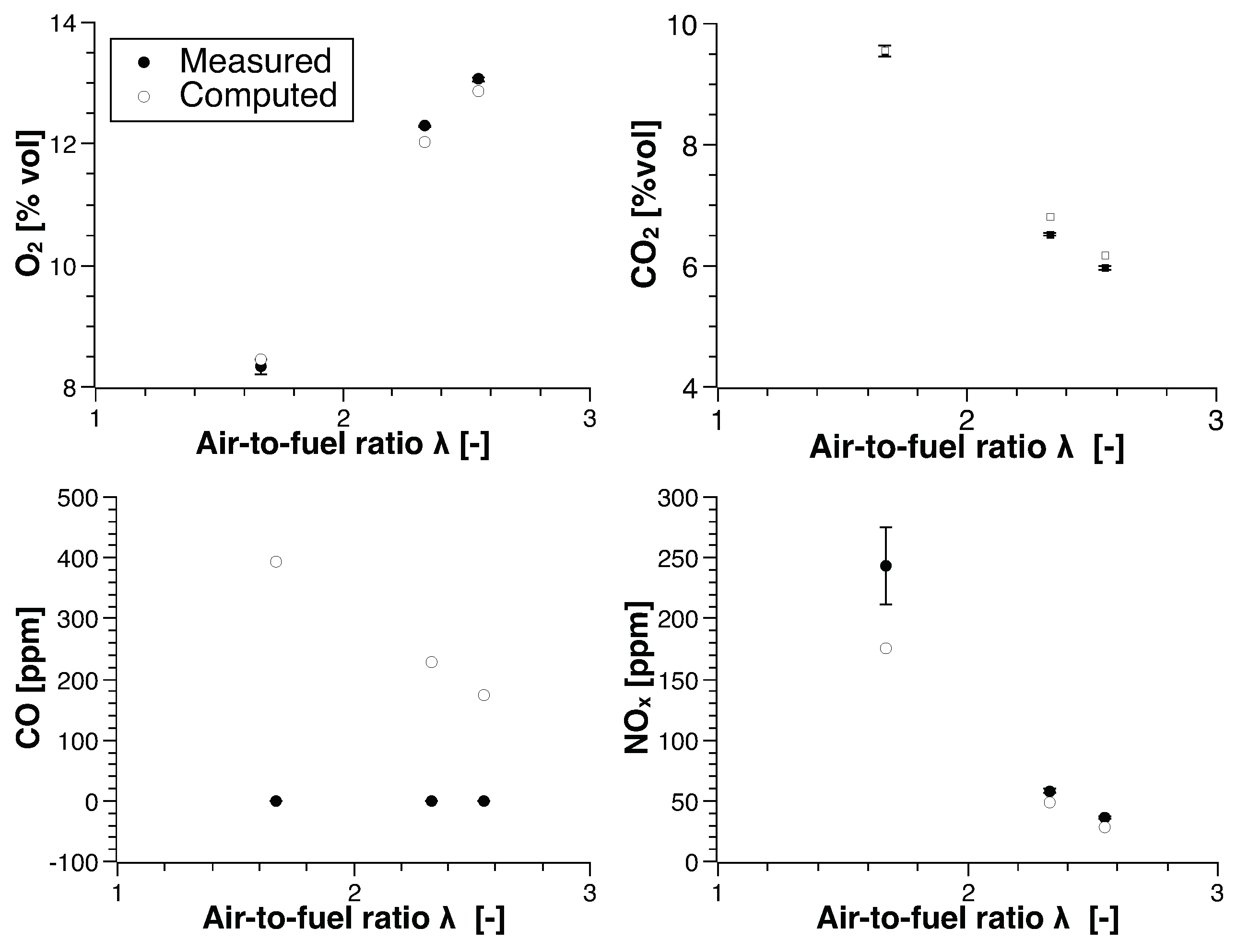 Energies 11 03363 g021