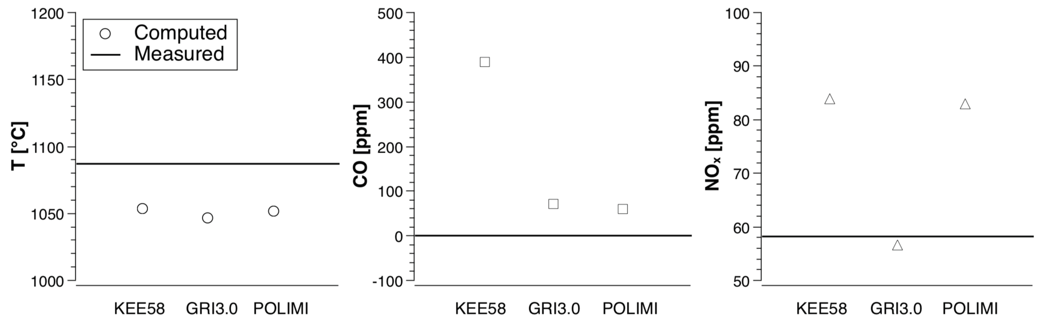 Energies 11 03363 g023