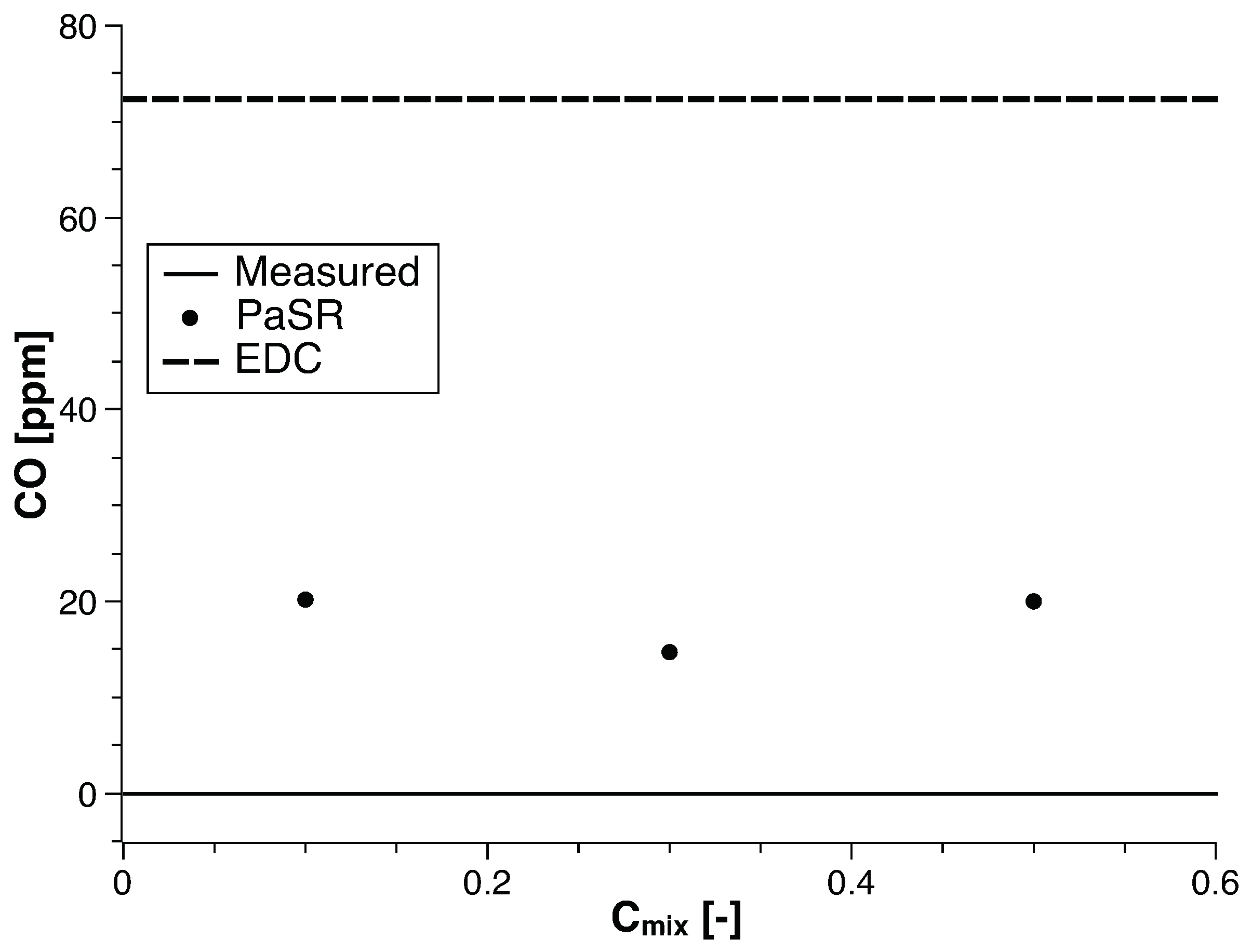 Energies 11 03363 g024