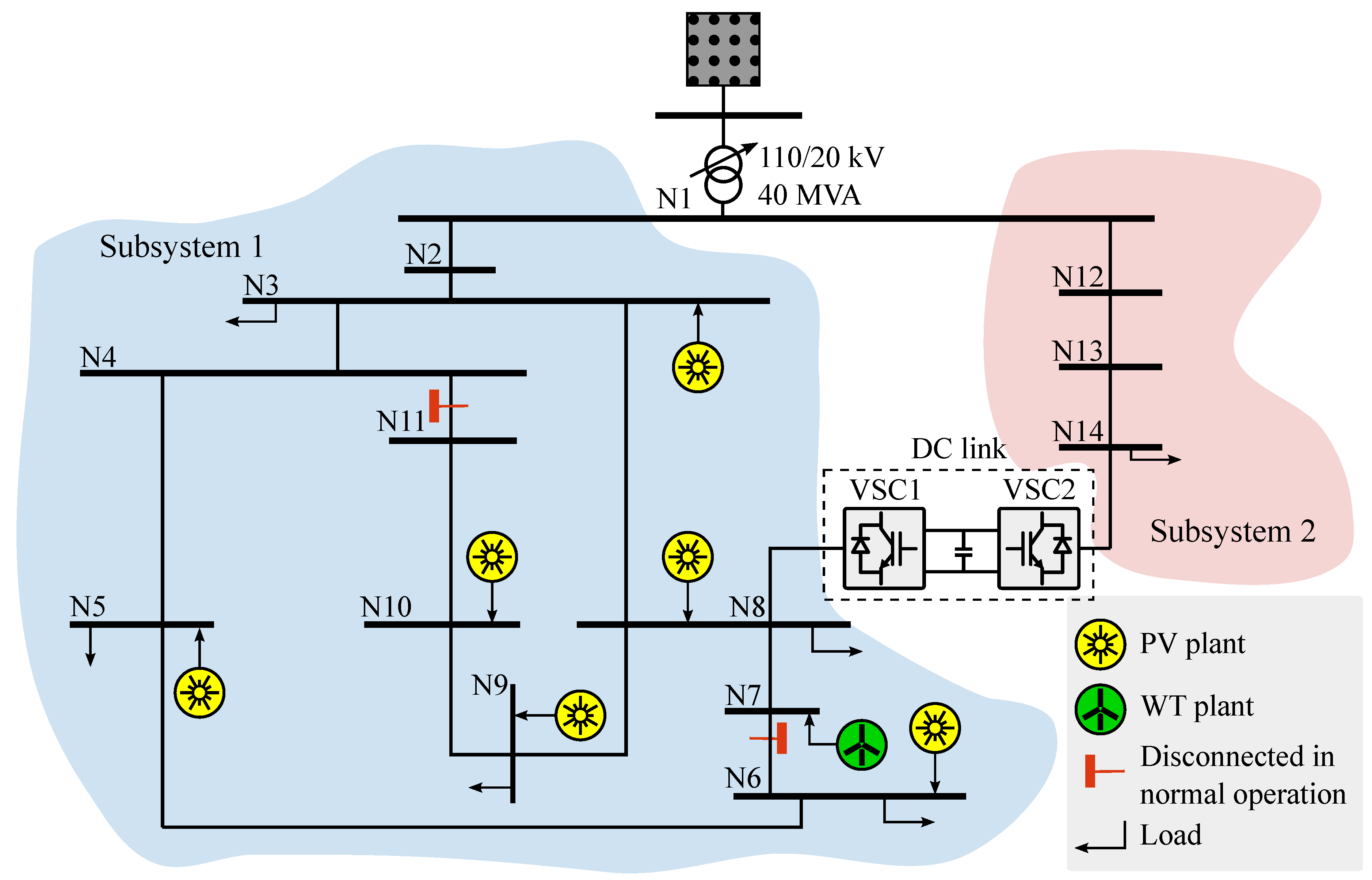 Energies 11 03364 g002 Energies 11 03364 g002