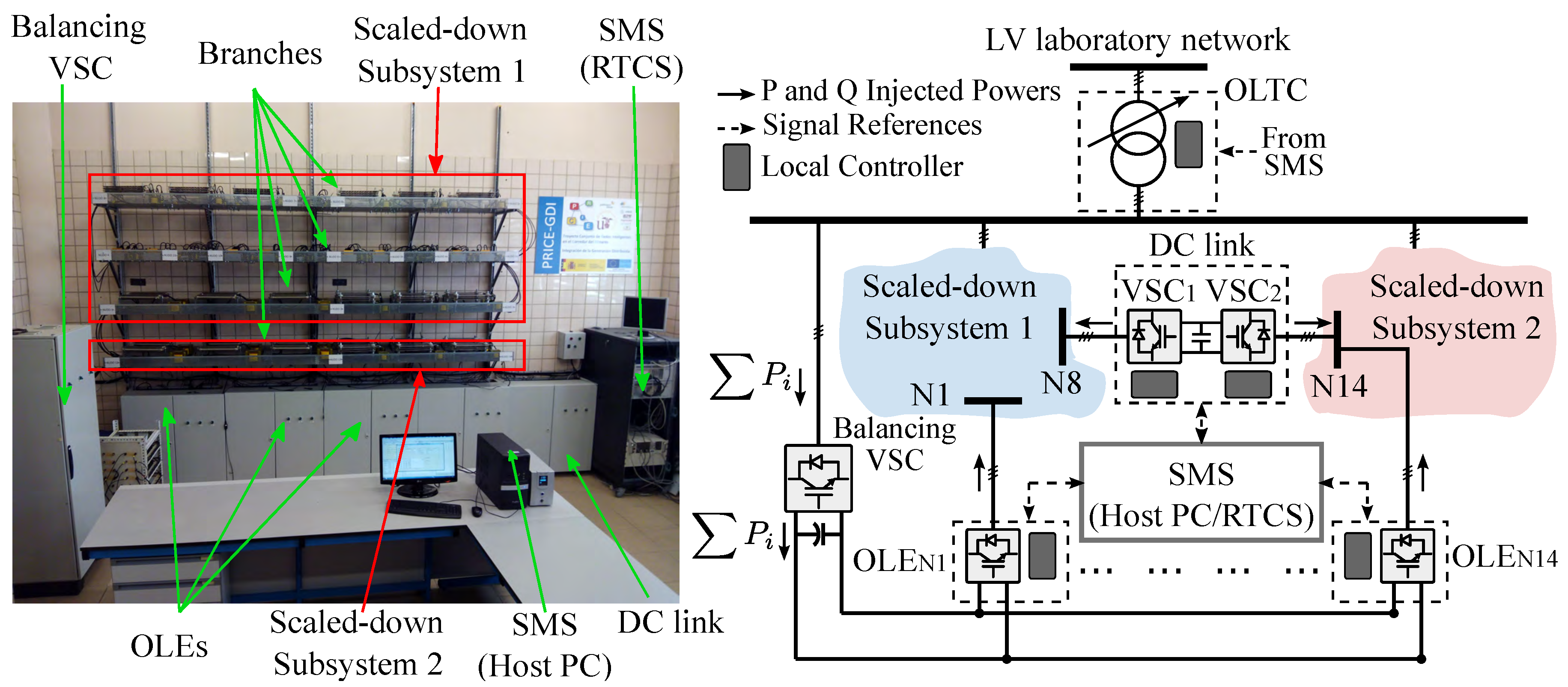 Energies 11 03364 g004 Energies 11 03364 g004