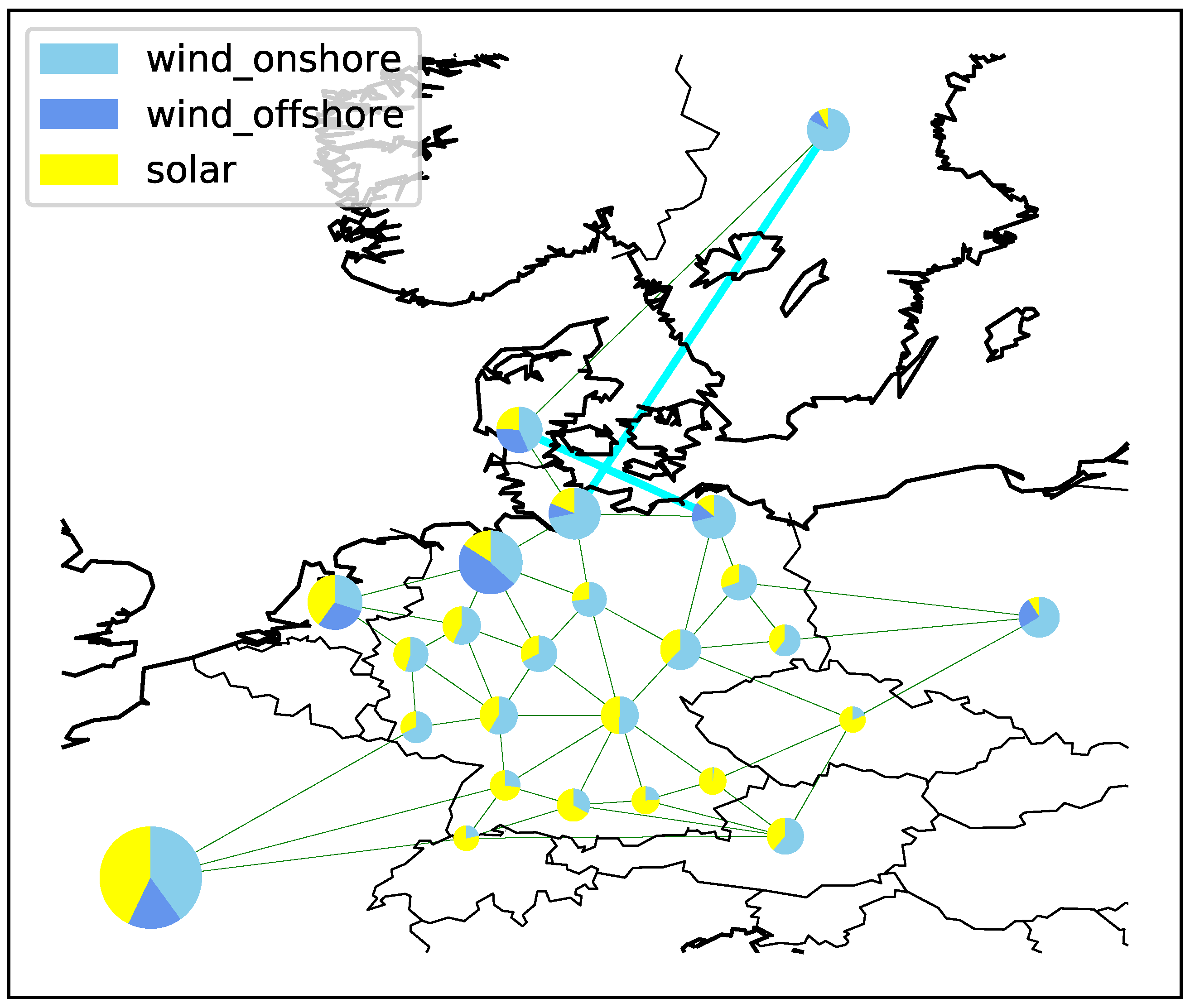 Energies 11 03365 g003