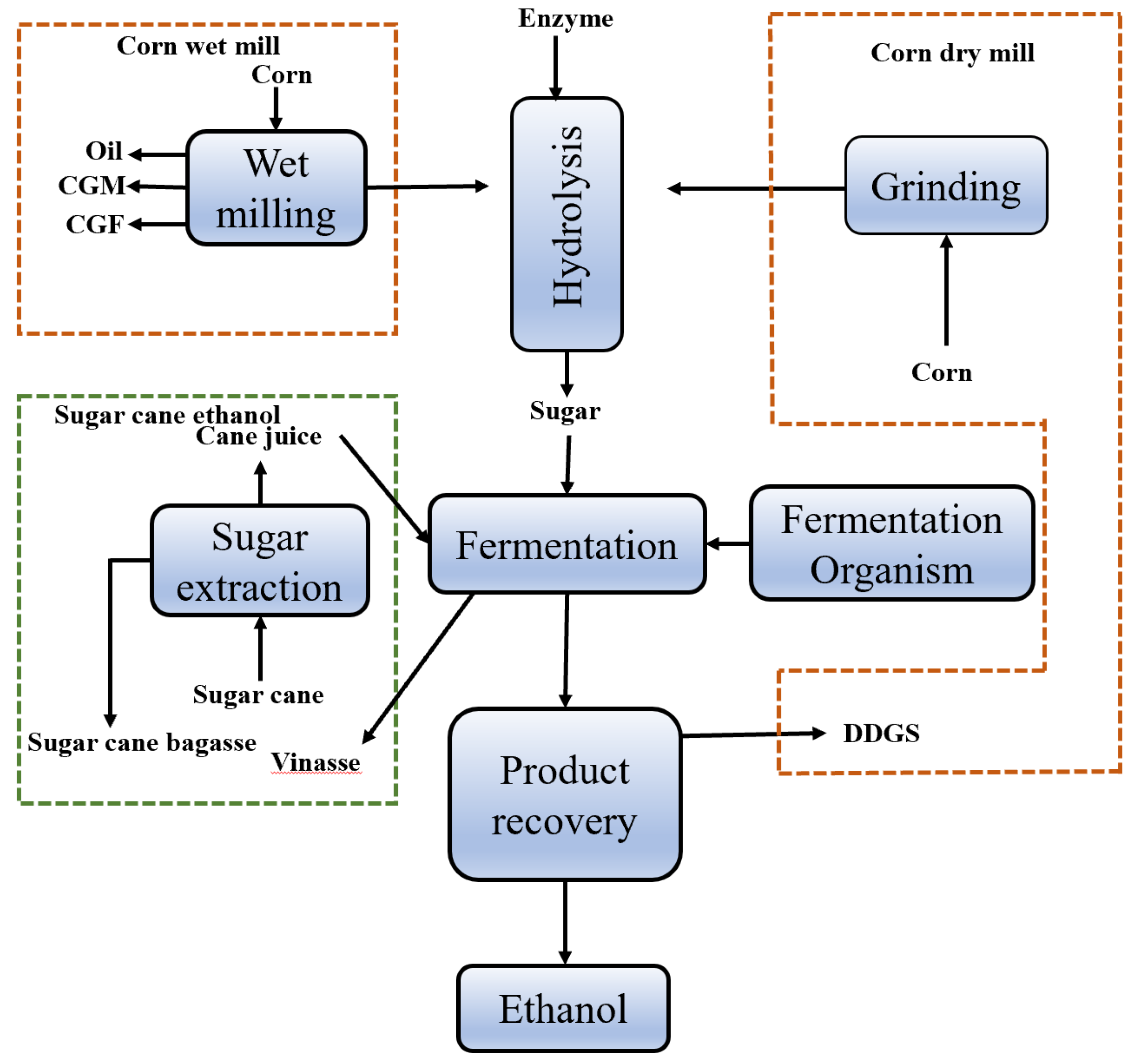 Energies 11 03366 g003 Energies 11 03366 g003