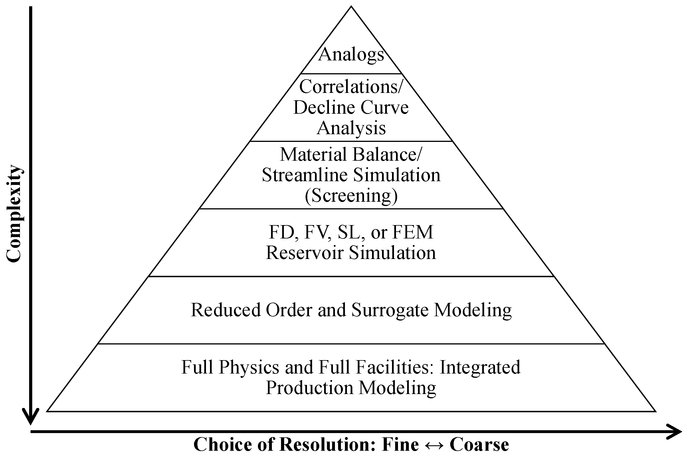 Energies 11 03368 g001