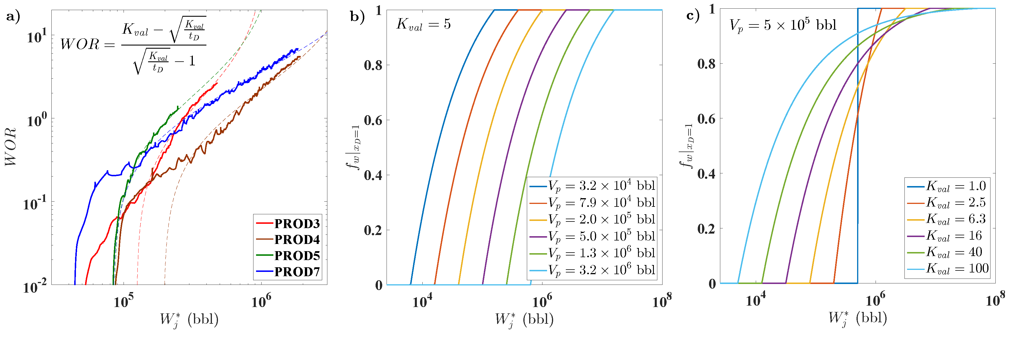 Energies 11 03368 g008