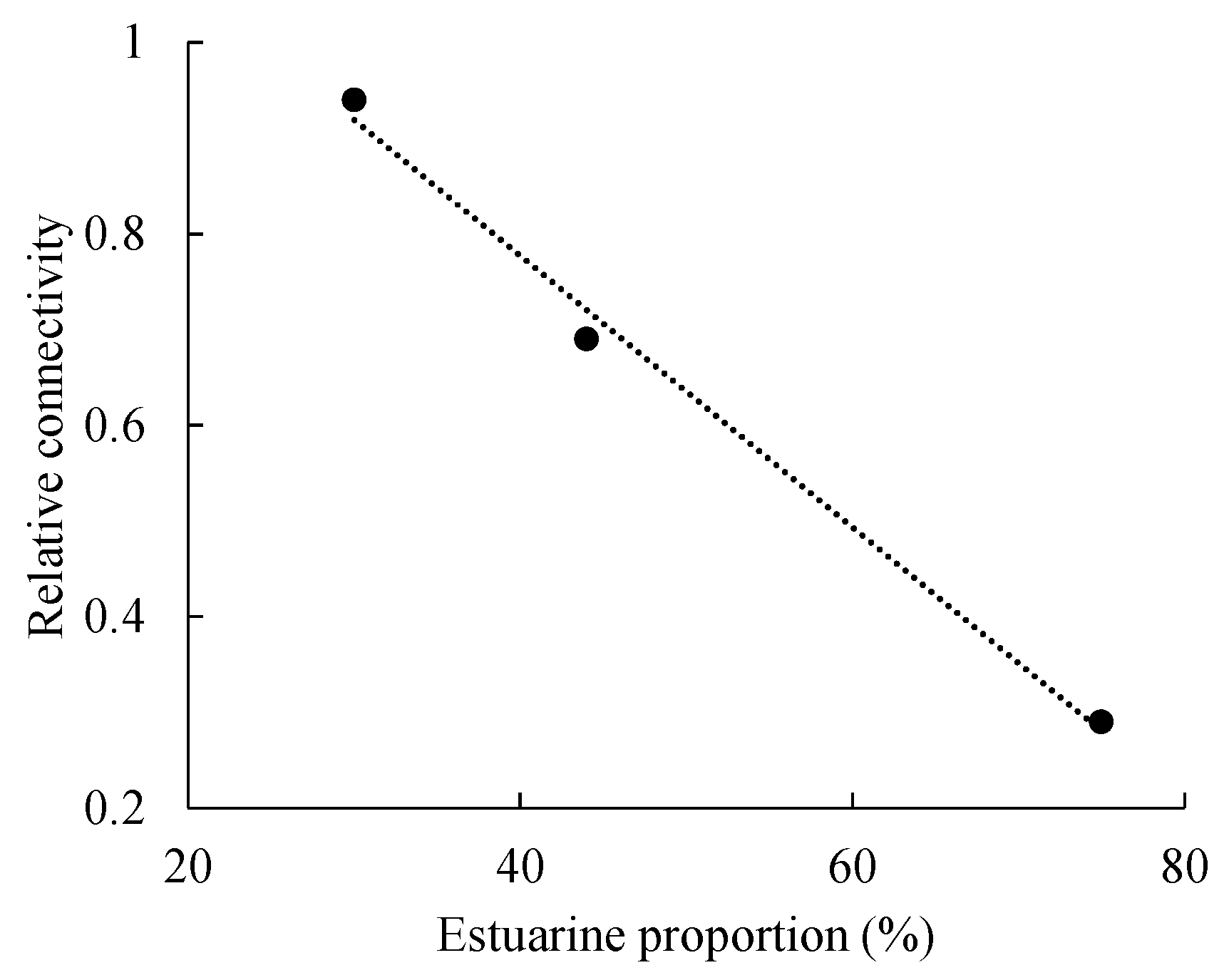 Energies 11 03368 g010