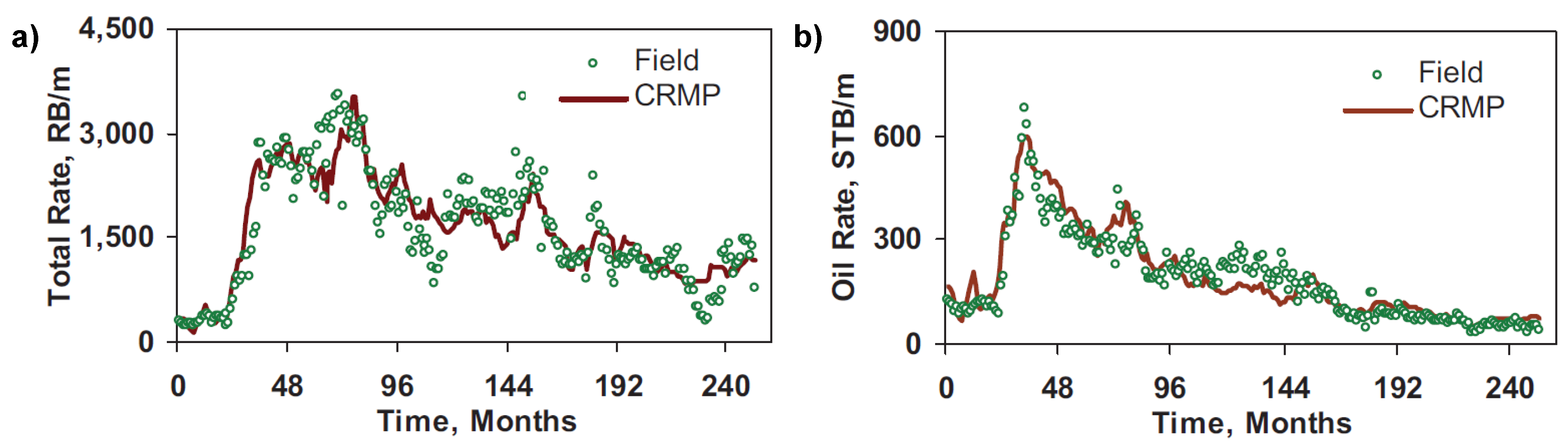 Energies 11 03368 g017