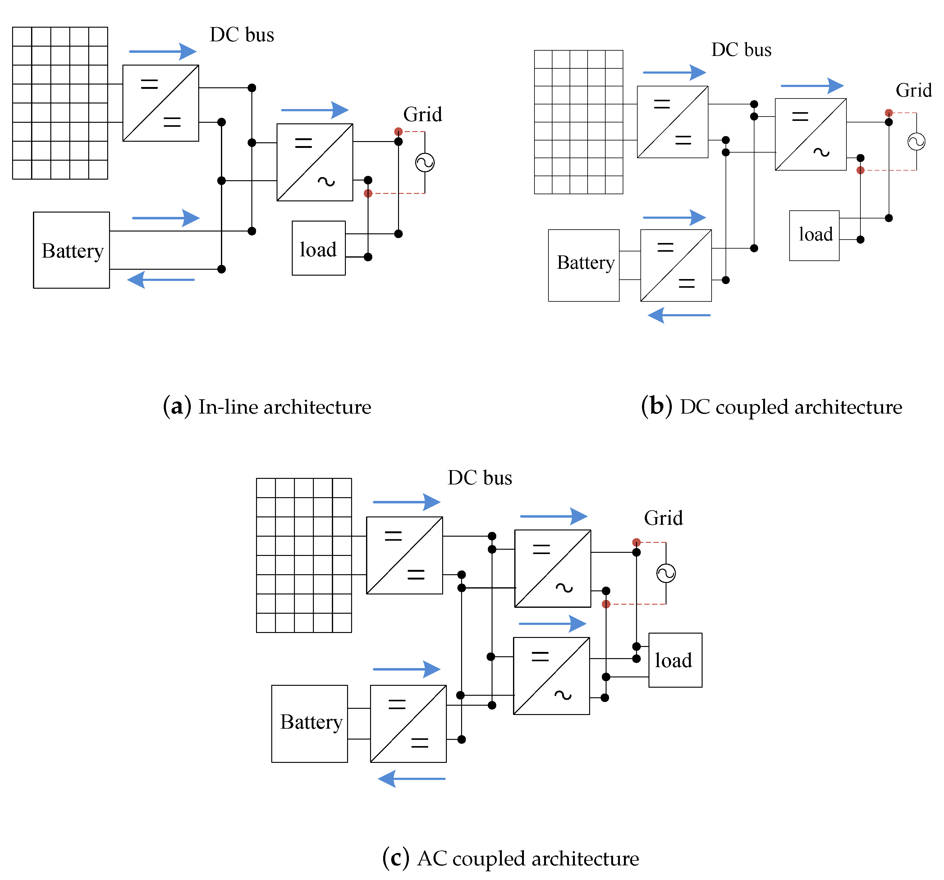 Energies 11 03371 g001