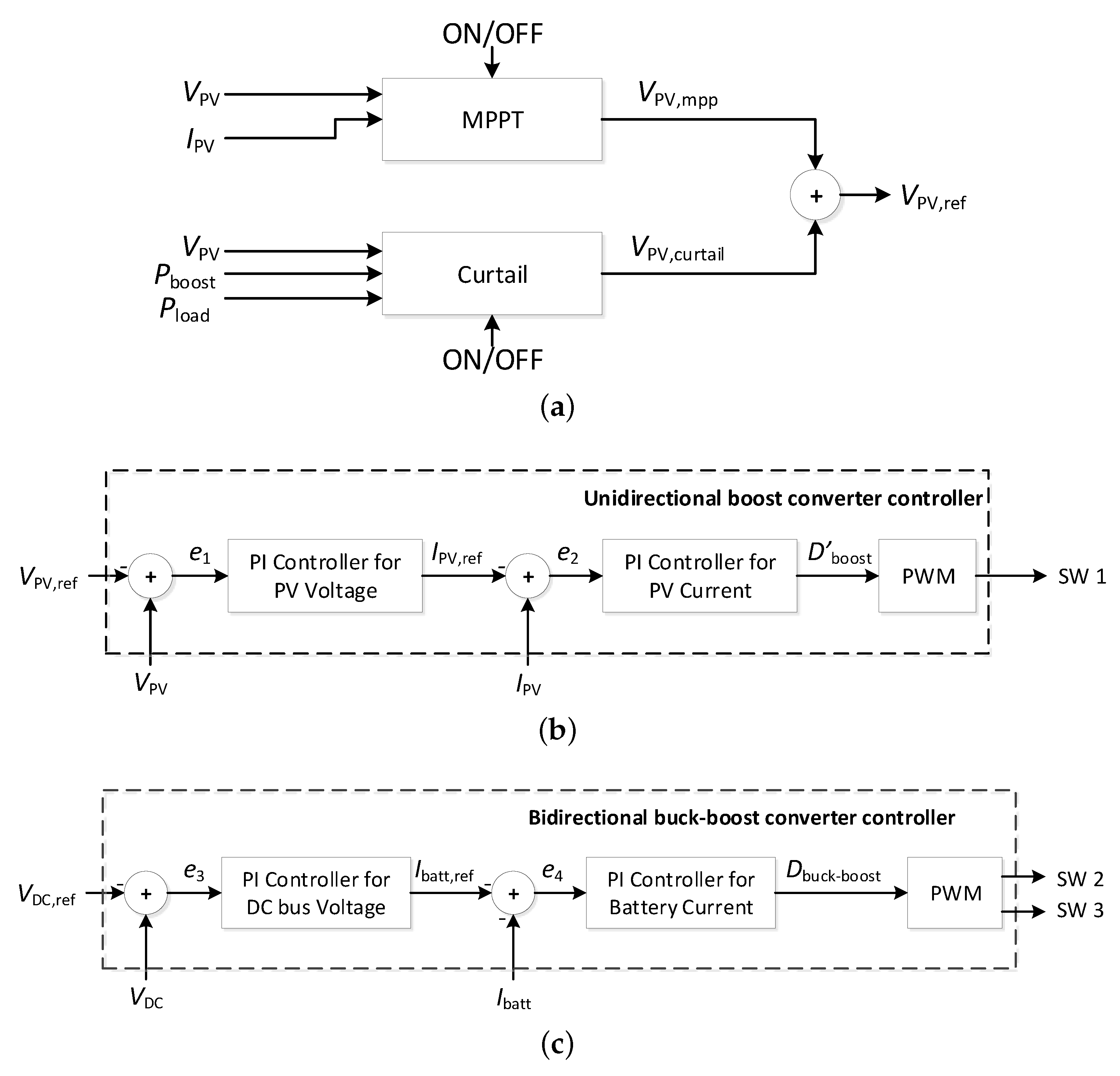 Energies 11 03371 g002