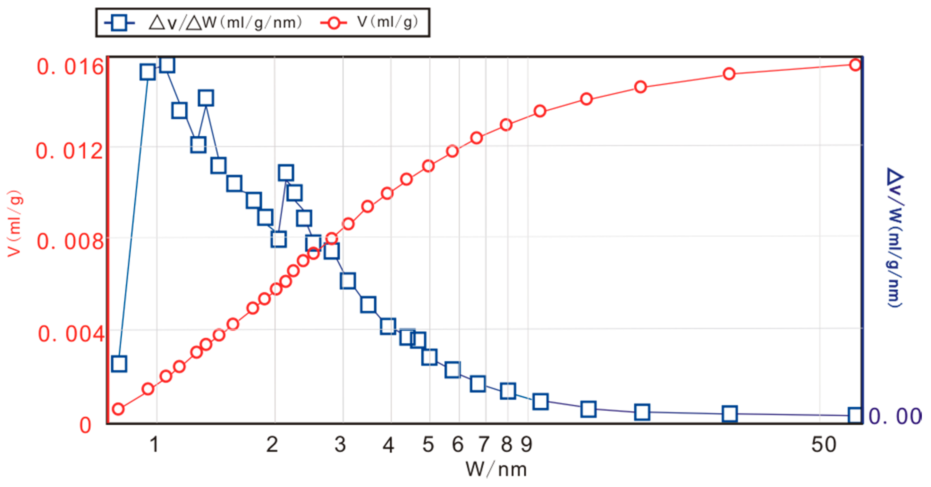 Energies 11 03373 g007 550