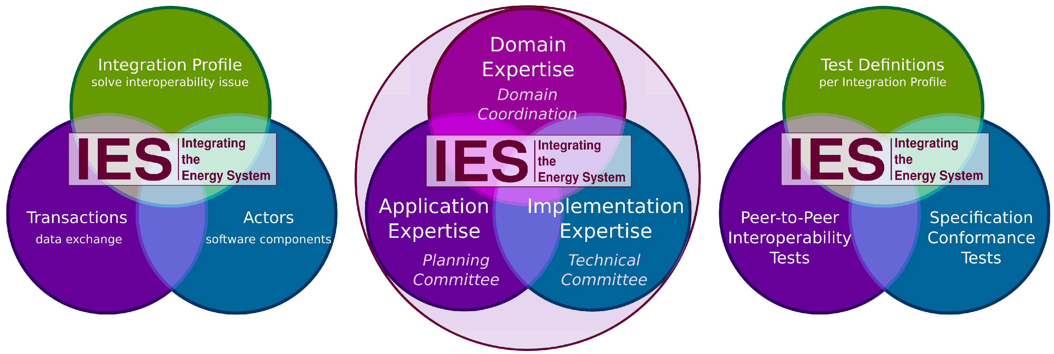 Energies 11 03375 g006 550