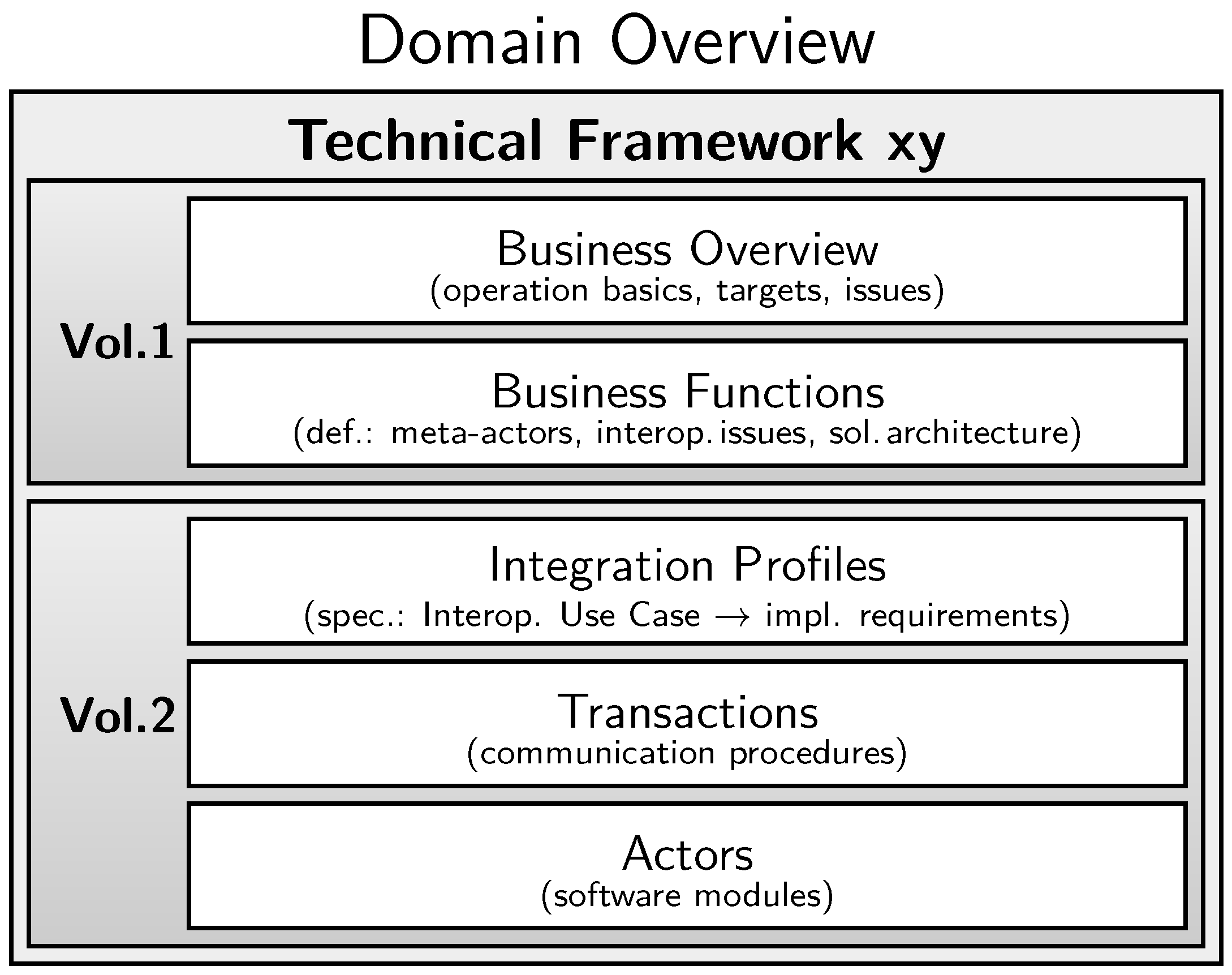 Energies 11 03375 g007 550