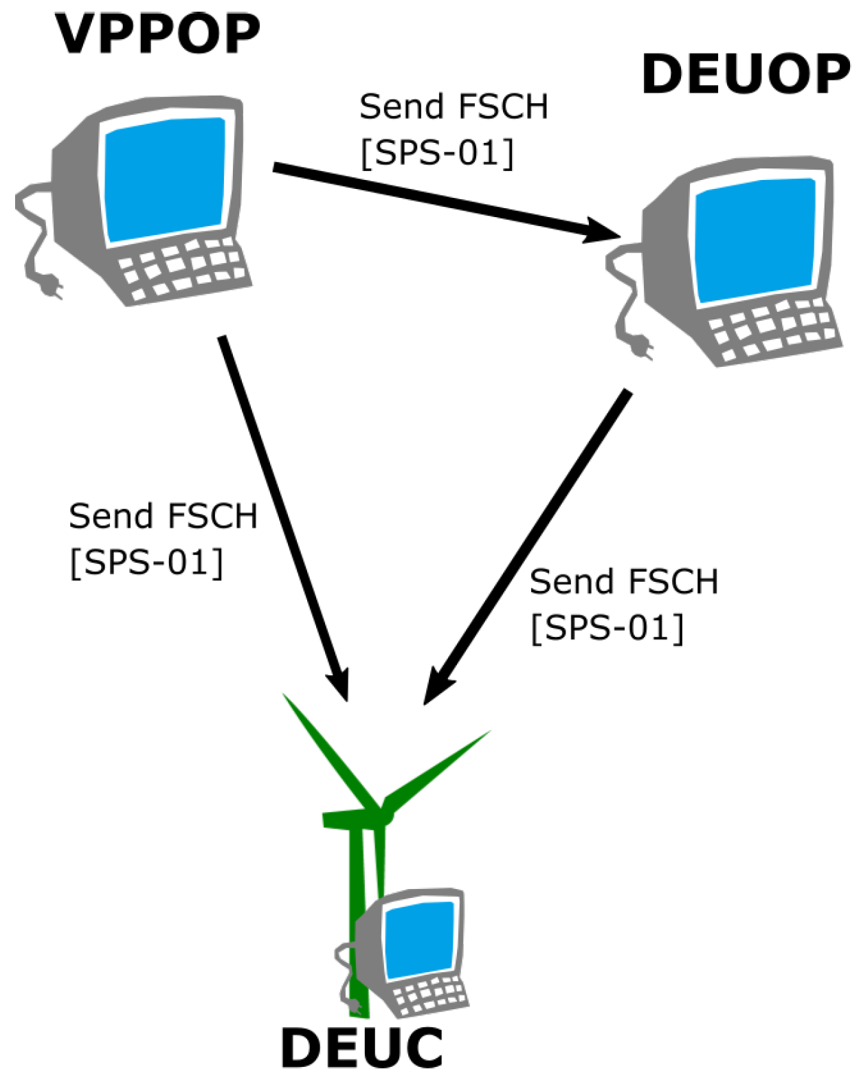 Energies 11 03375 g011 550