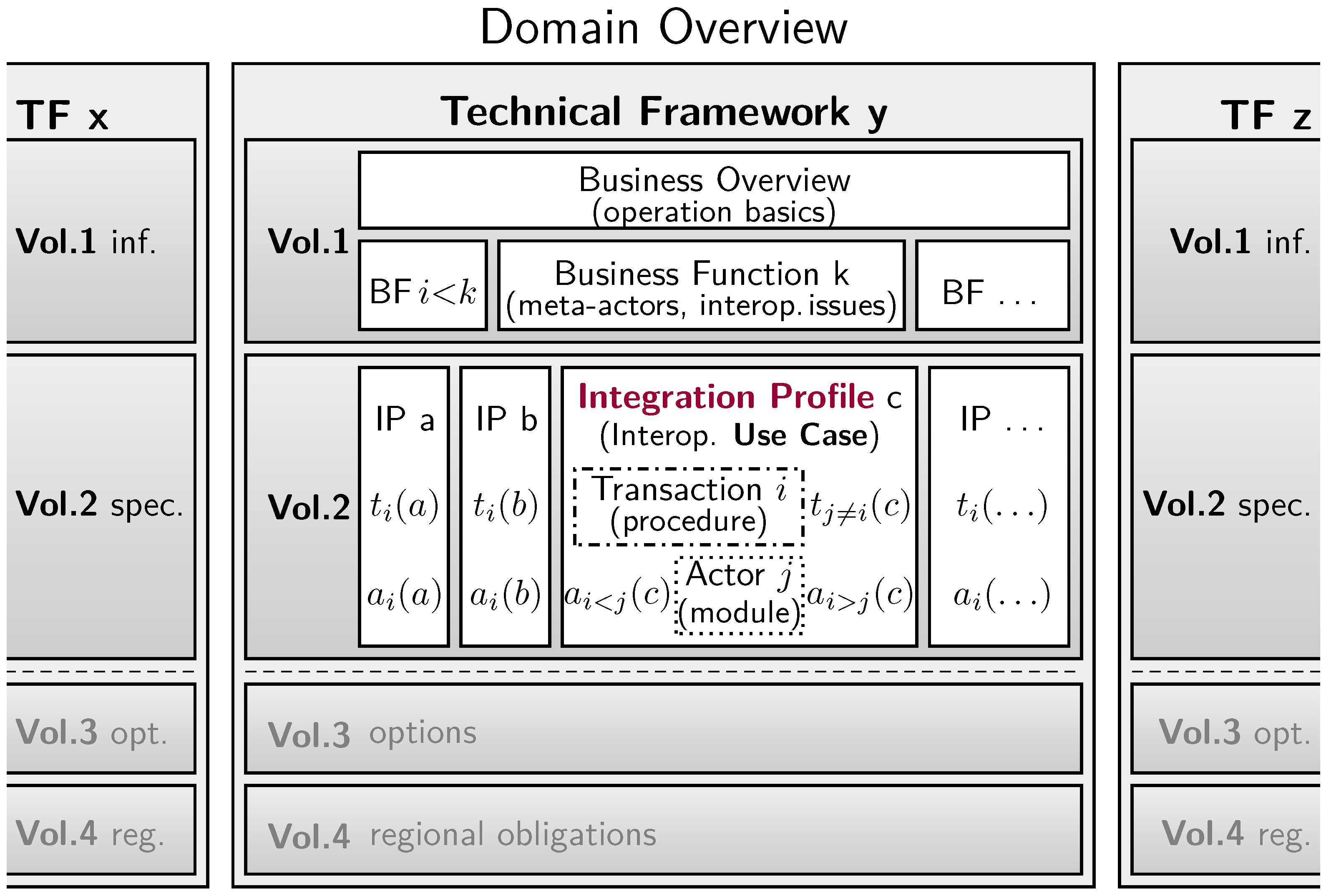 Energies 11 03375 g012 550