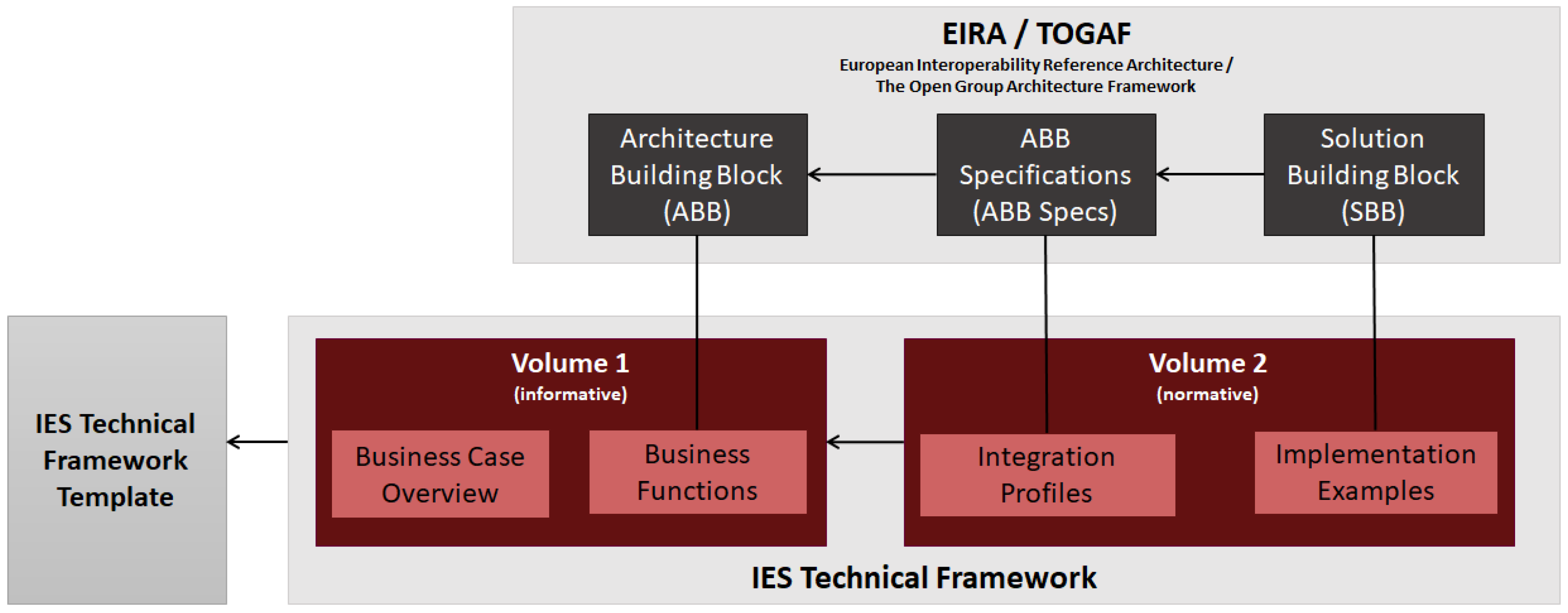 Energies 11 03375 g013 550