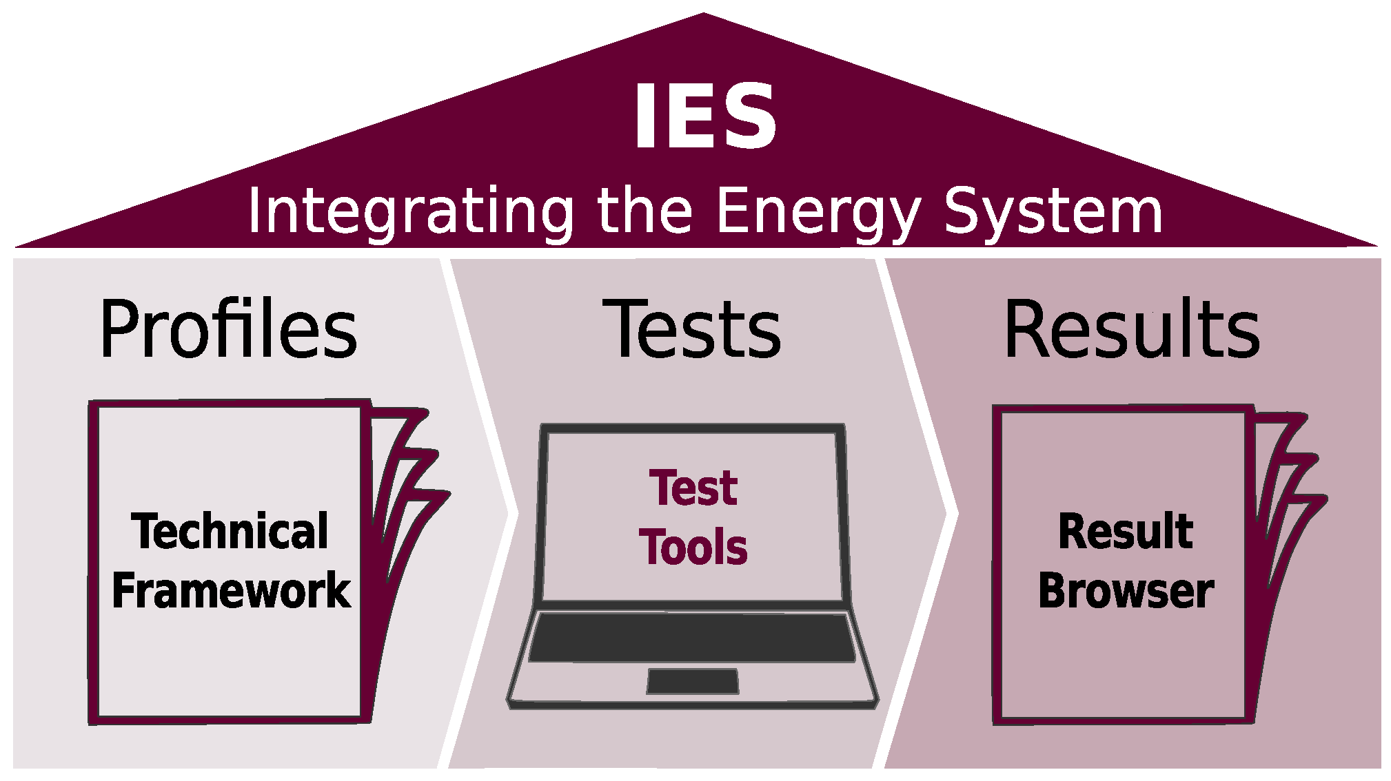 Energies 11 03375 g015 550