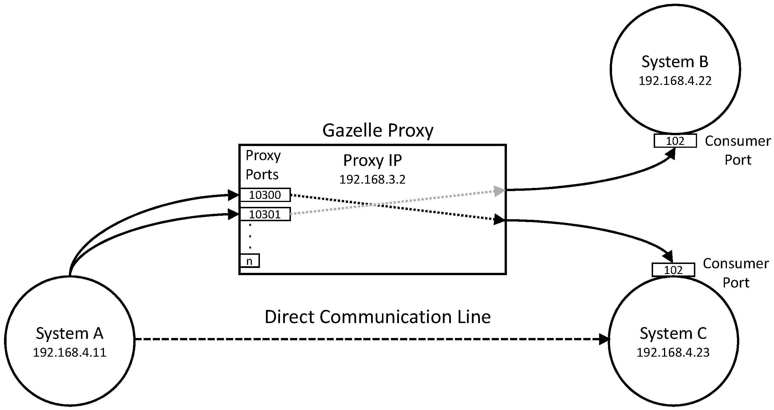 Energies 11 03375 g017 550