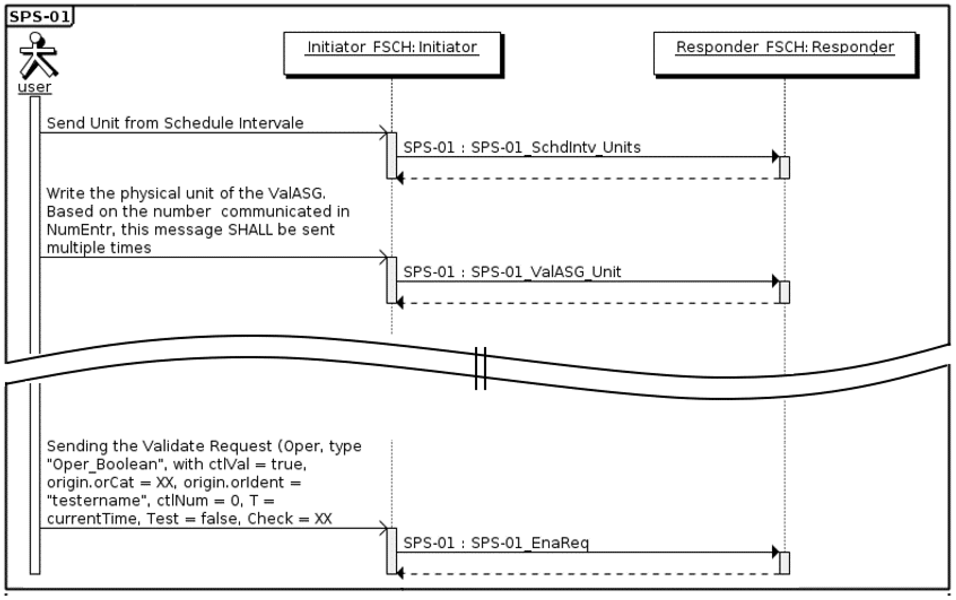 Energies 11 03375 g019 550