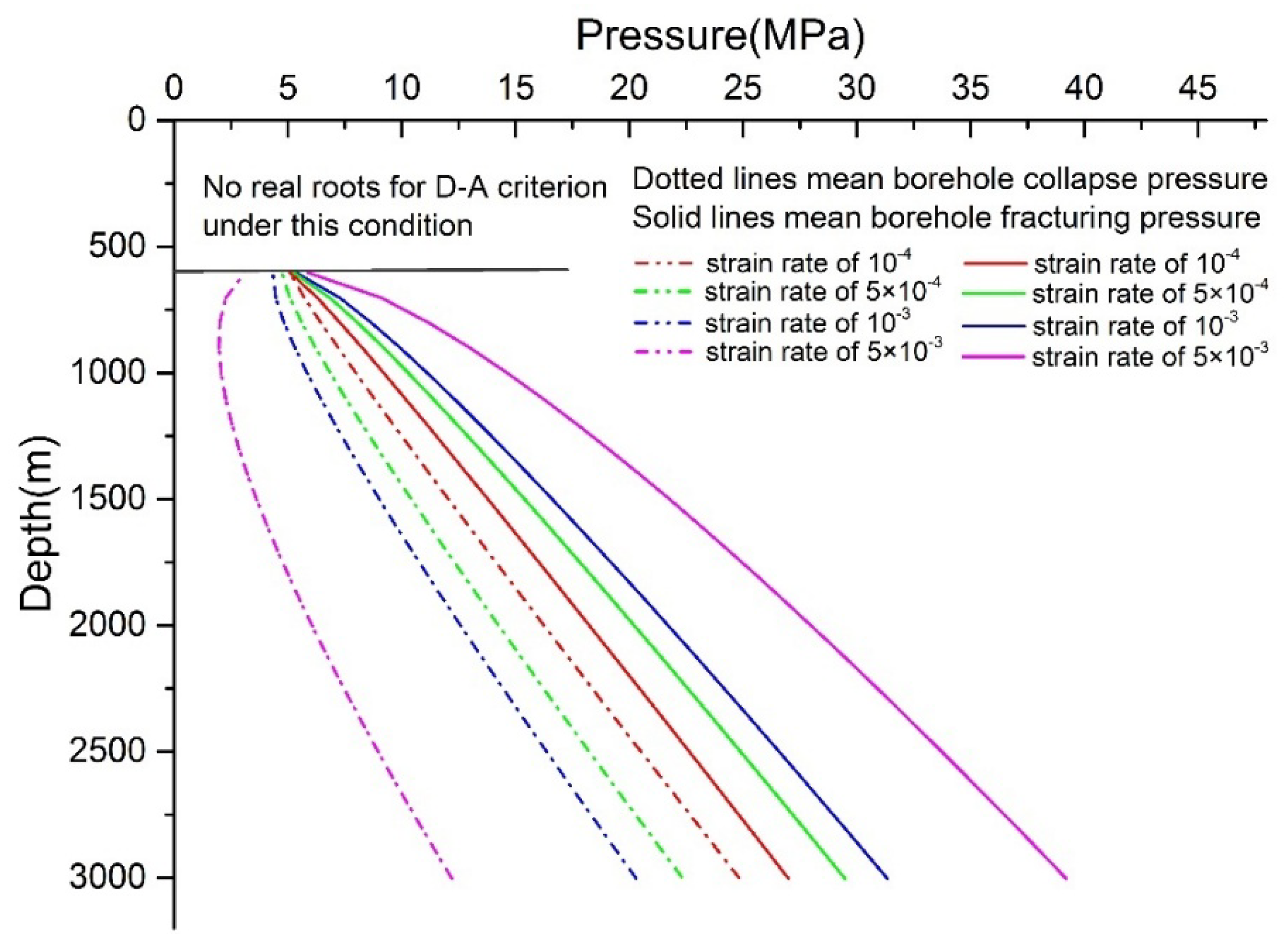Energies 11 03378 g008