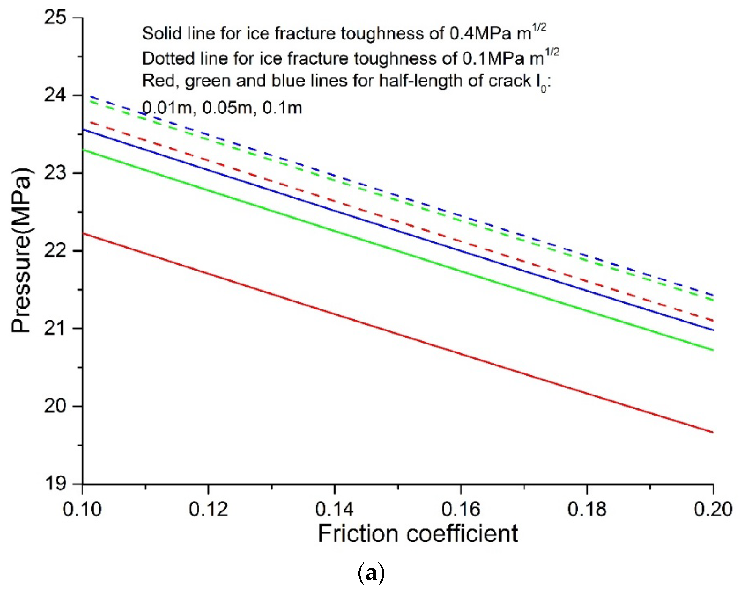 Energies 11 03378 g009a