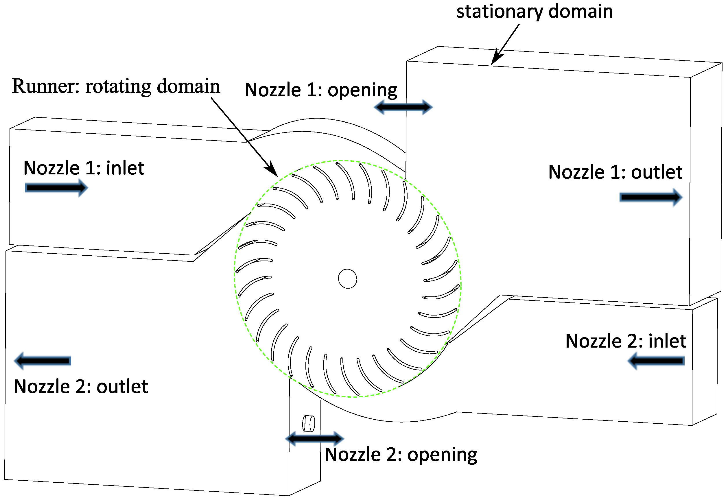 Energies 11 03380 g004 Energies 11 03380 g004