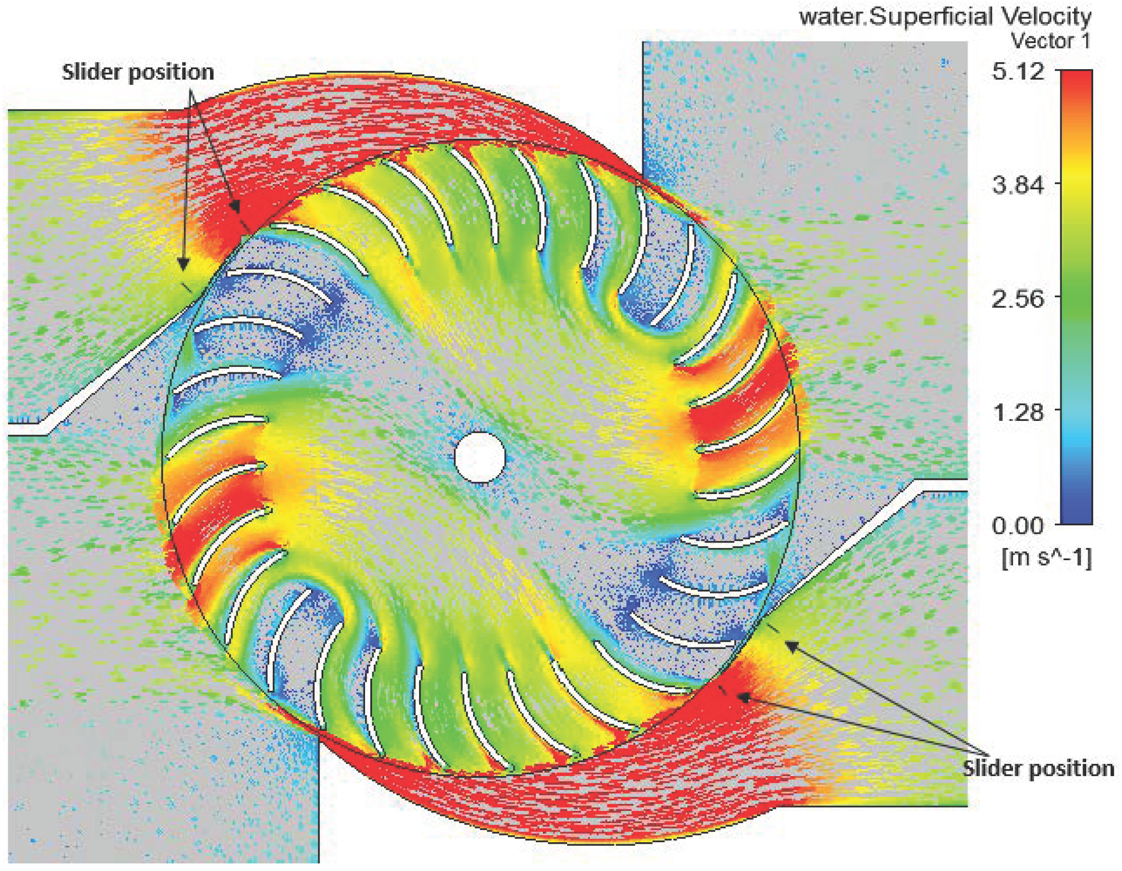 Energies 11 03380 g011 Energies 11 03380 g011