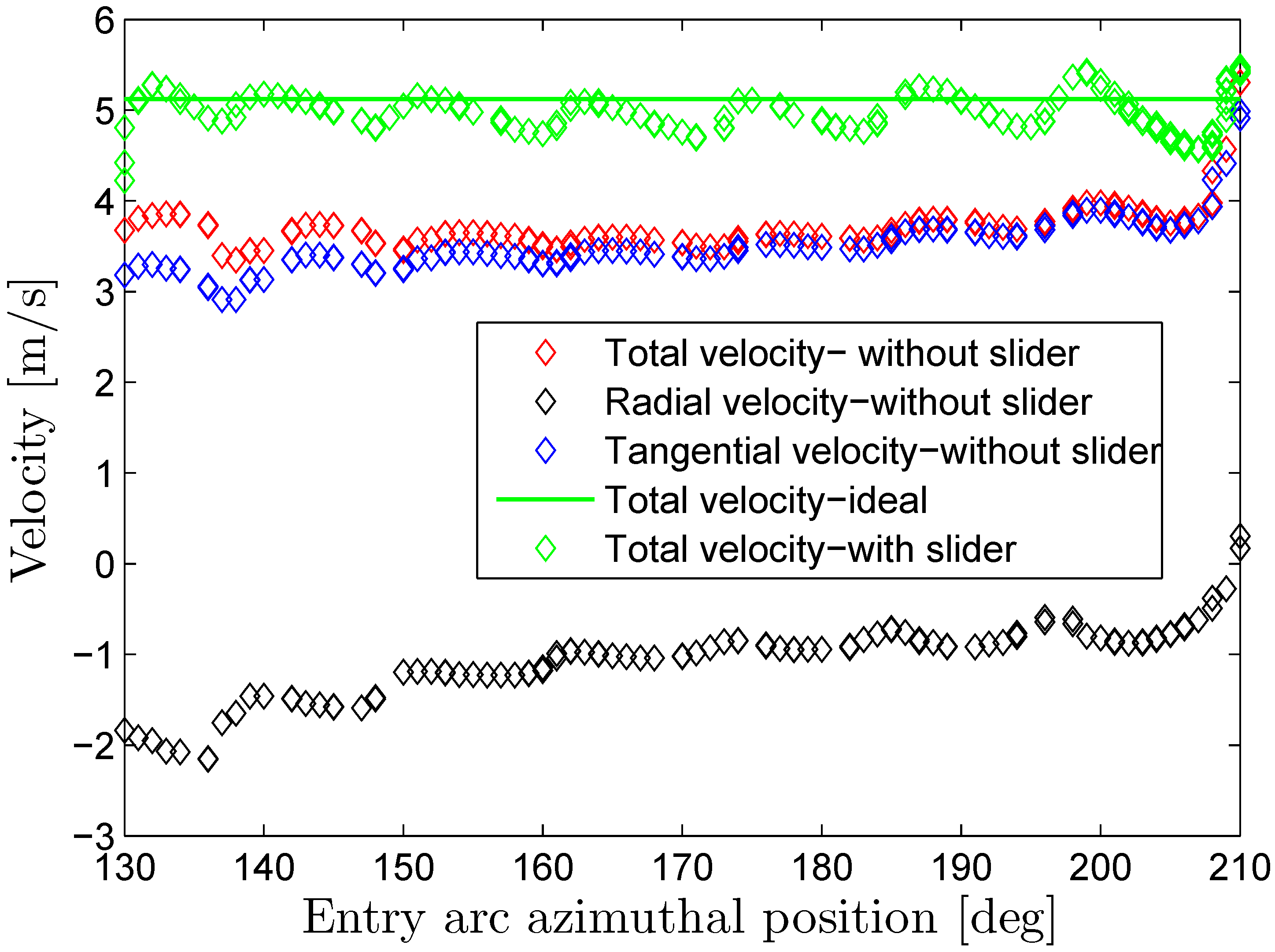 Energies 11 03380 g012 Energies 11 03380 g012