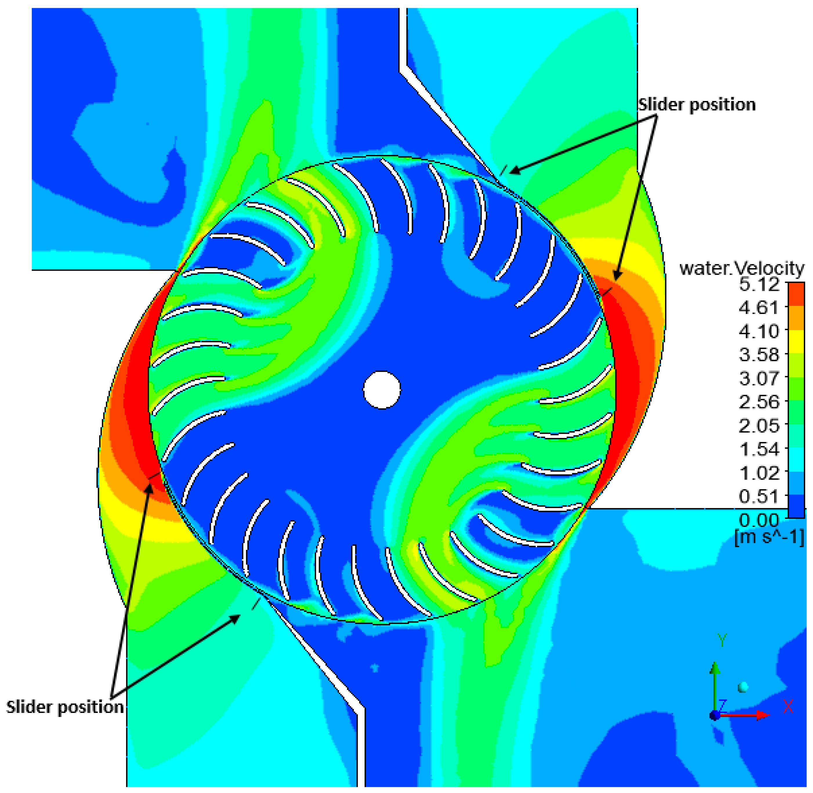 Energies 11 03380 g013 Energies 11 03380 g013