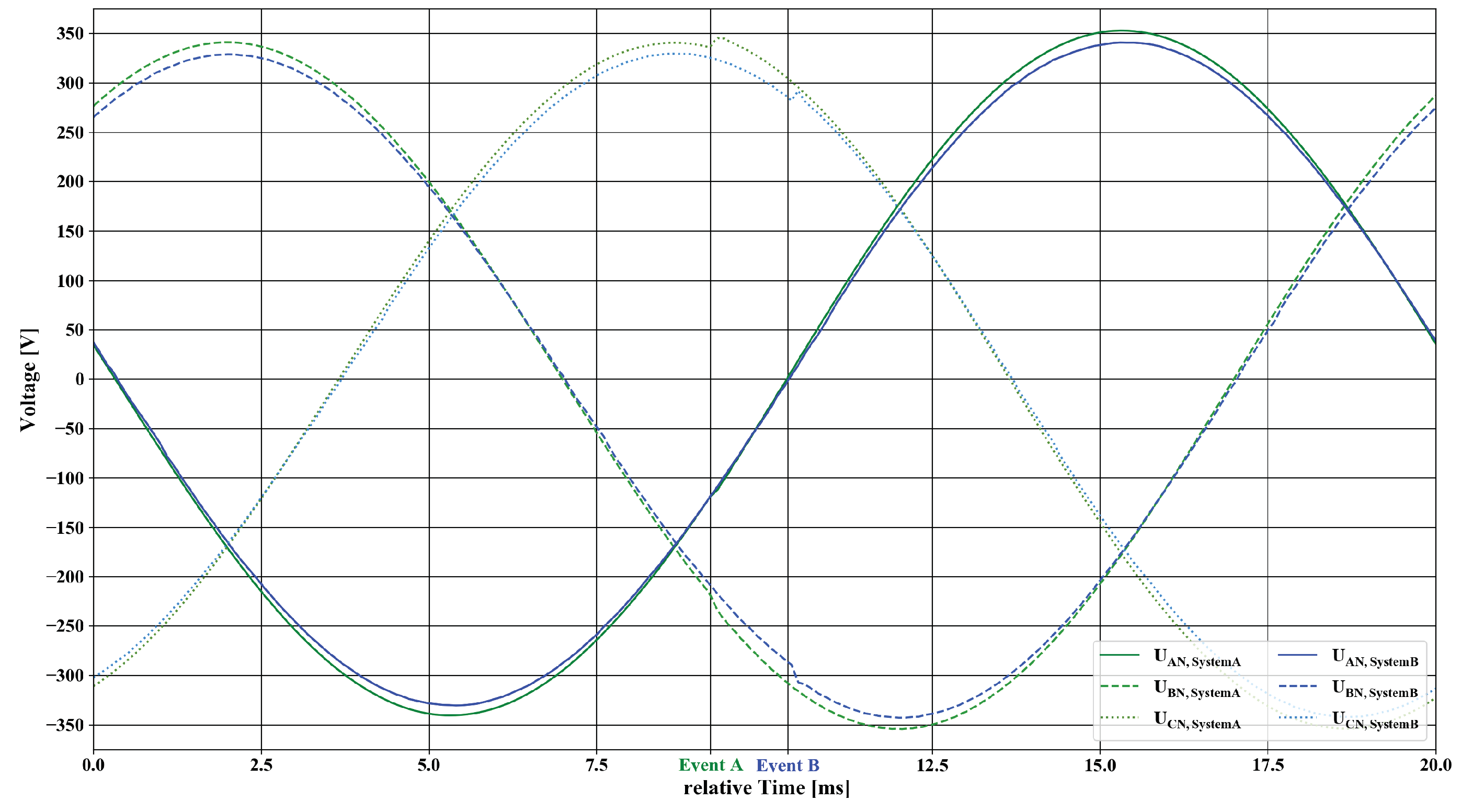 Energies 11 03381 g008