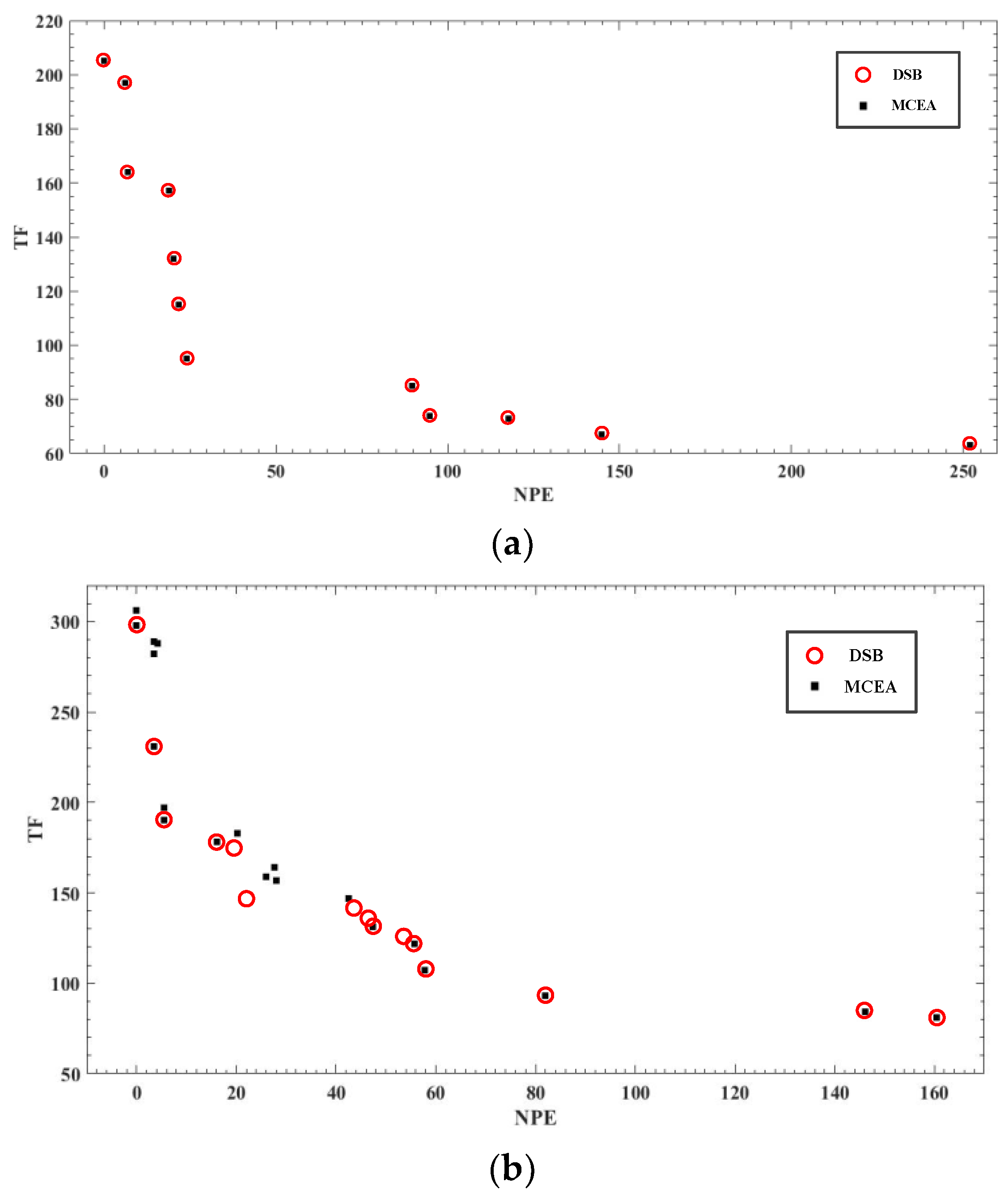 Energies 11 03382 g005
