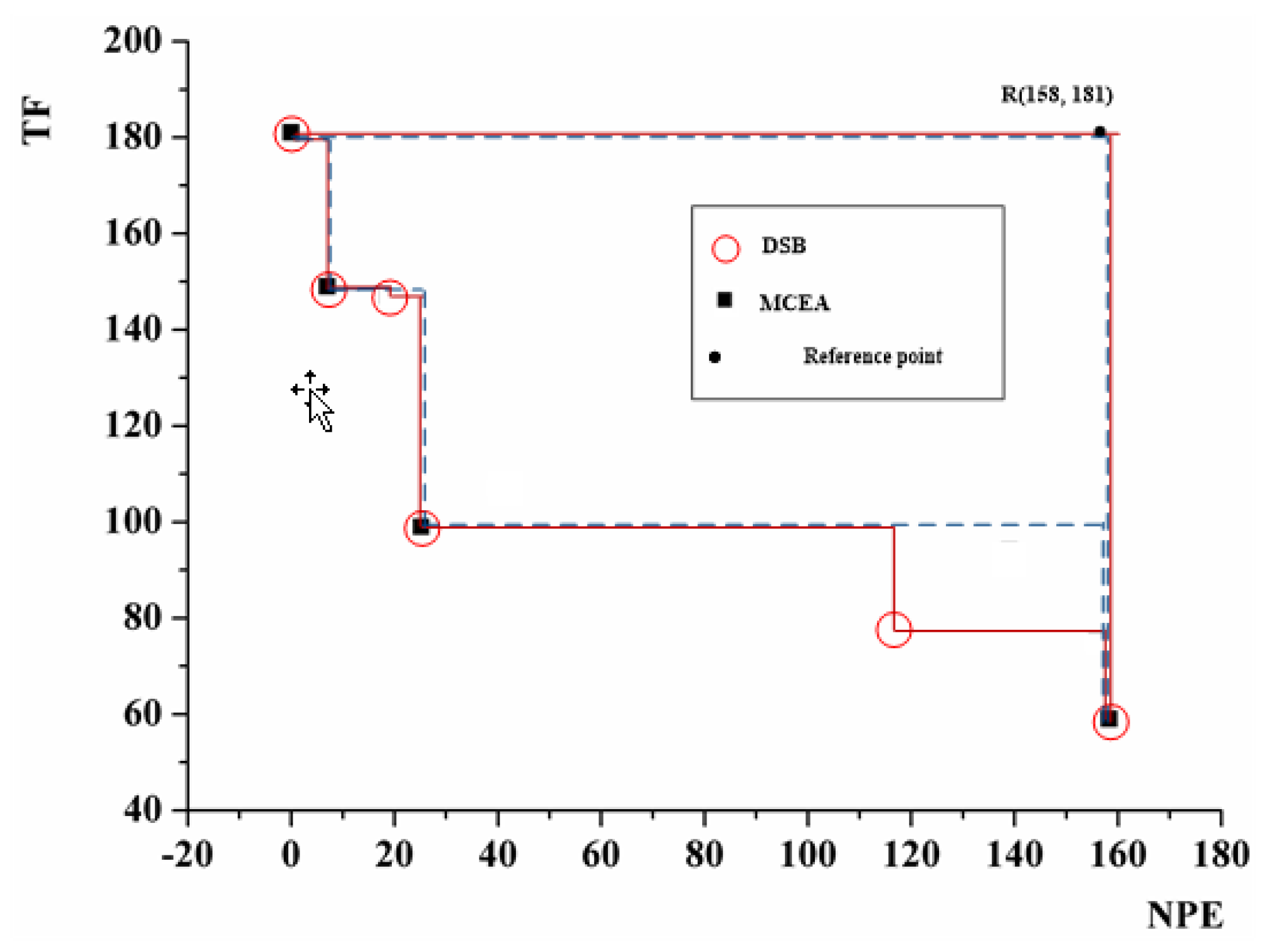 Energies 11 03382 g006