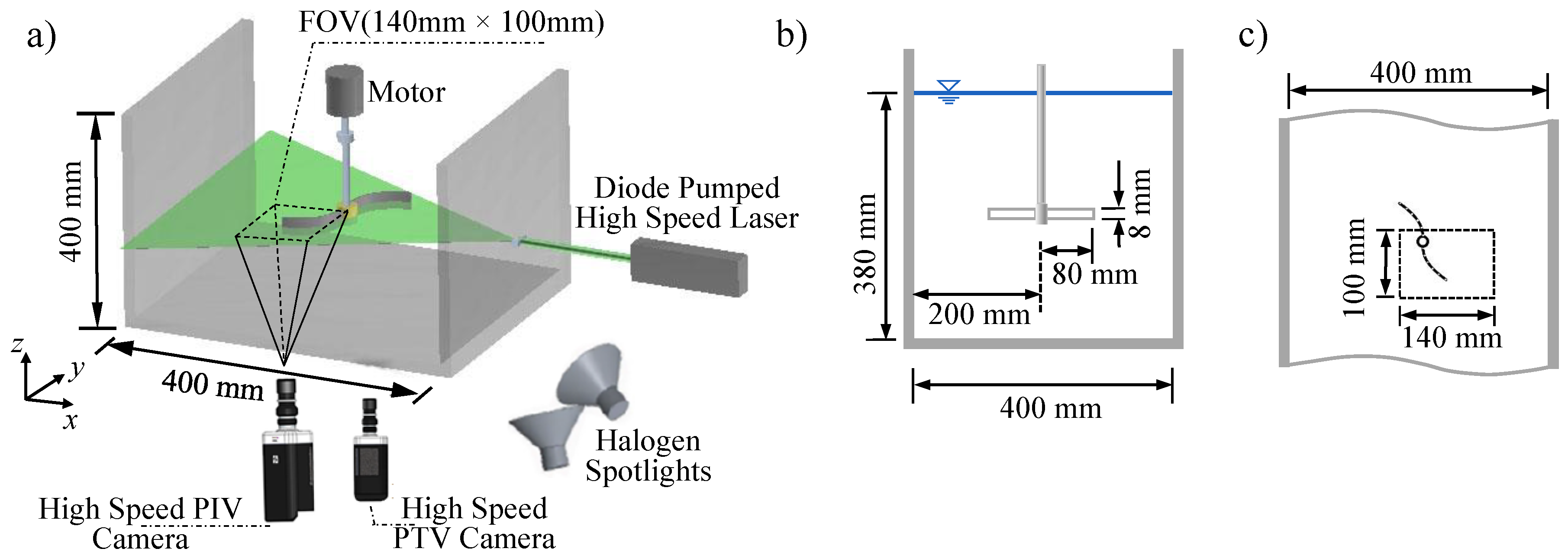 Energies 11 03384 g001