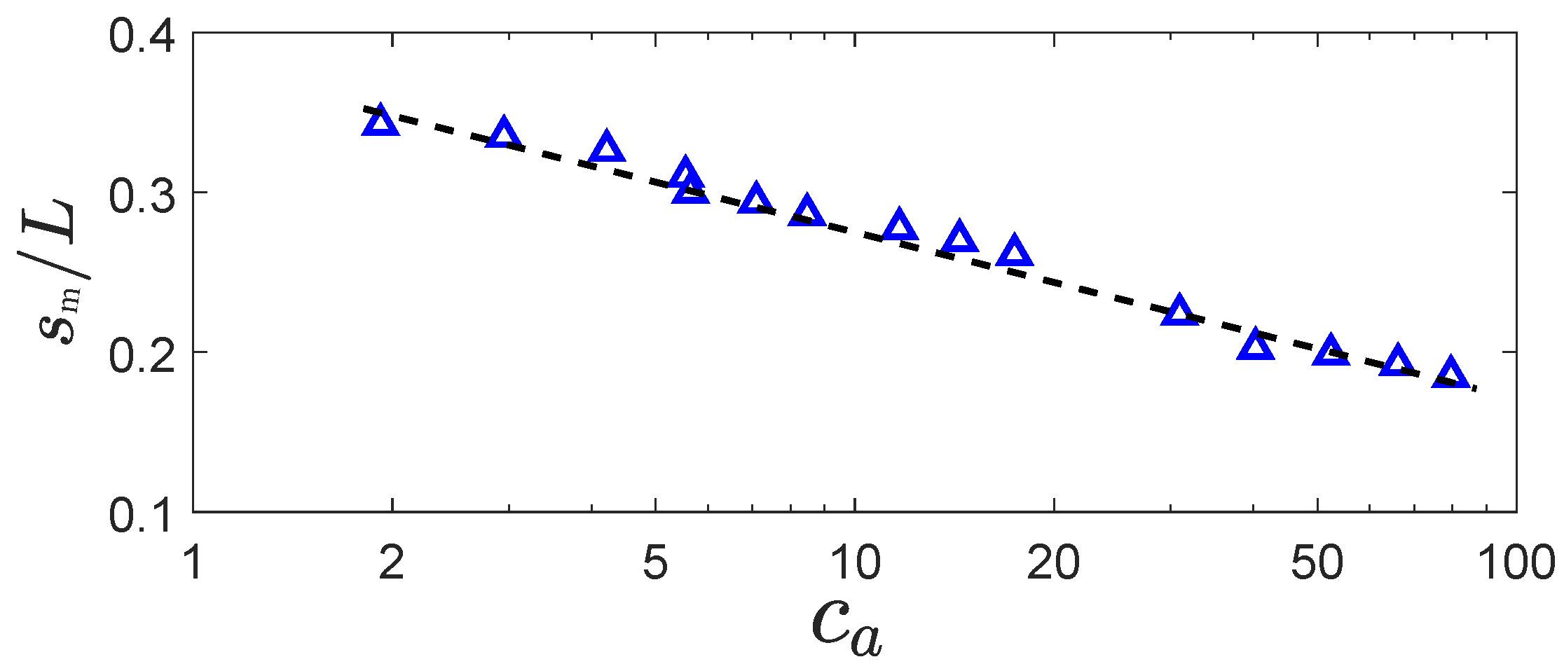 Energies 11 03384 g003