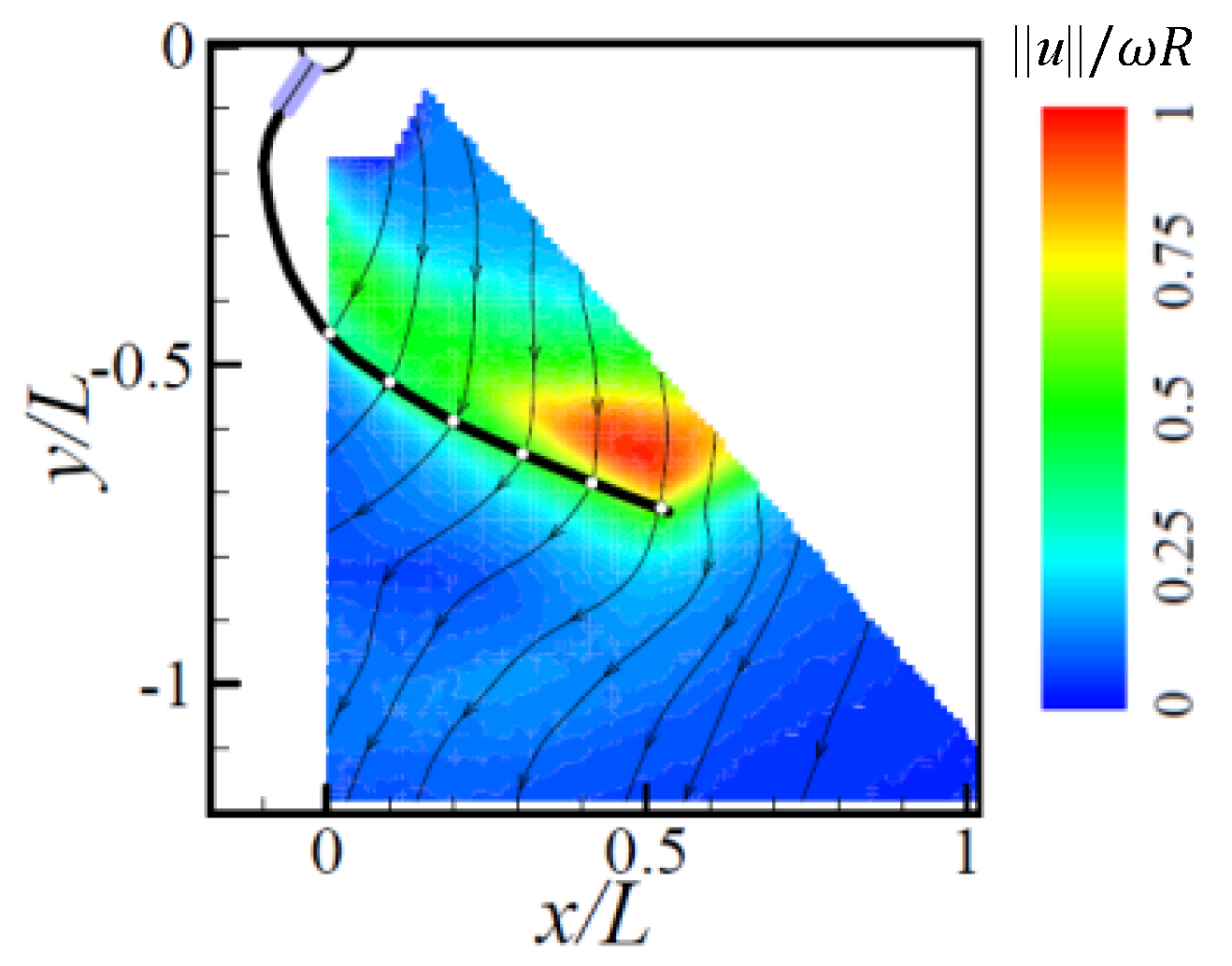 Energies 11 03384 g006