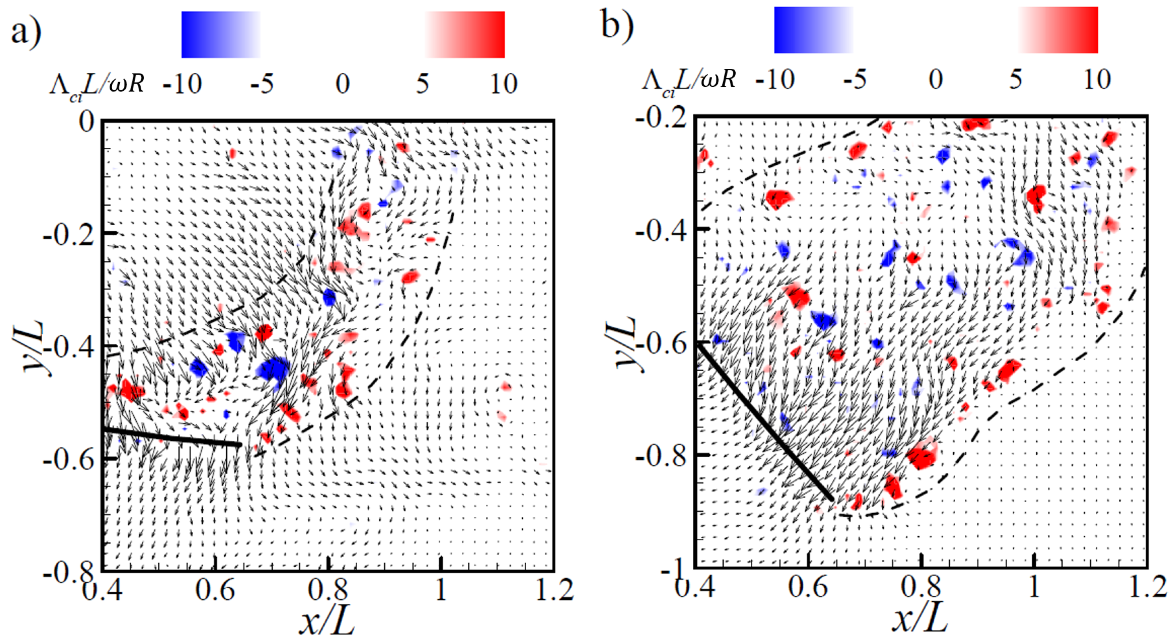Energies 11 03384 g013